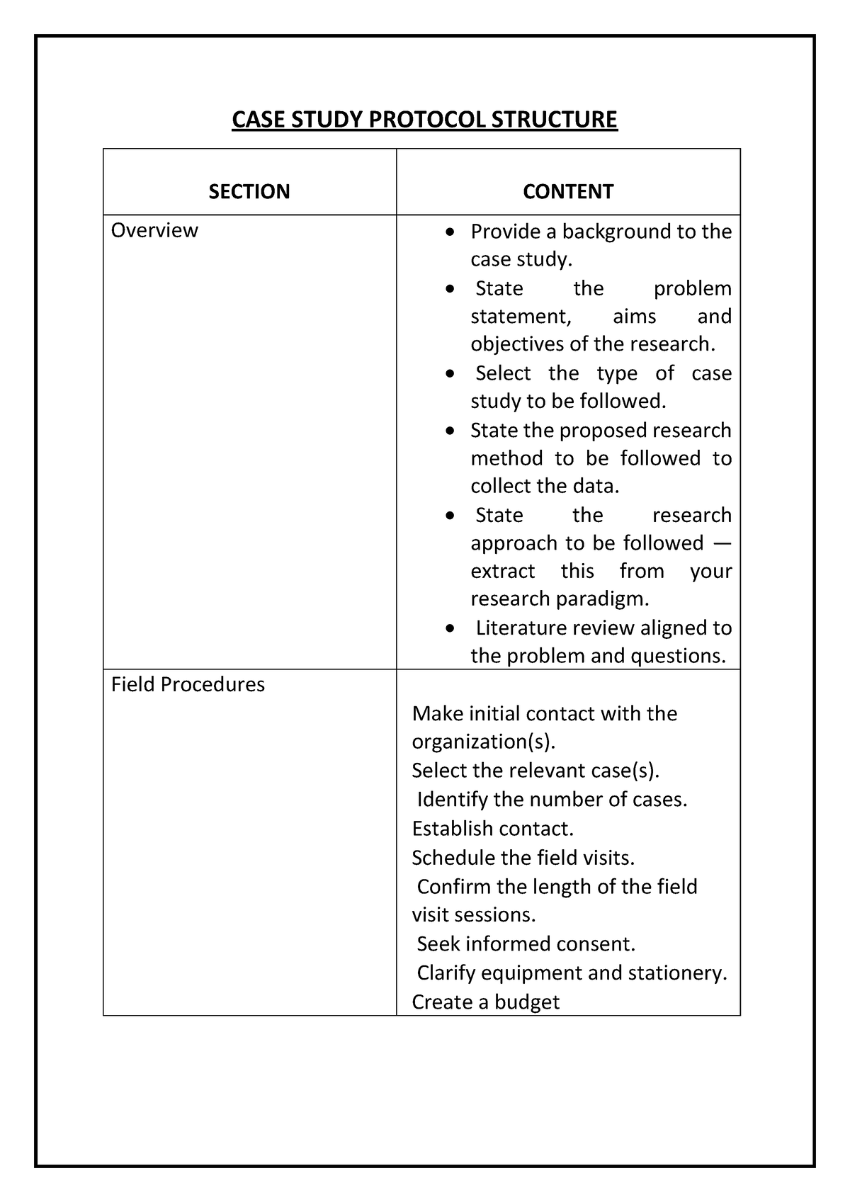 case study protocol example