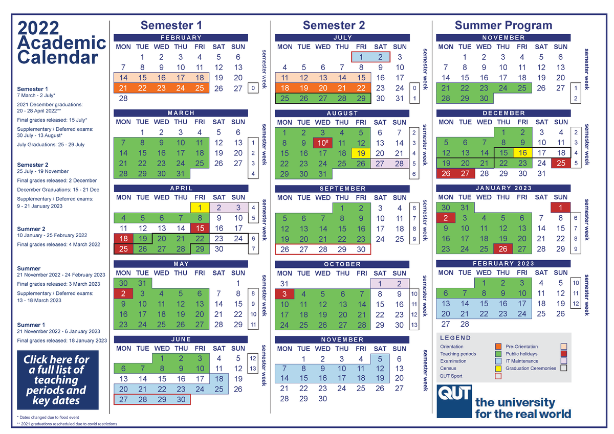 2022academiccalendar qut student Semester 2 JULY MON TUE WED THU