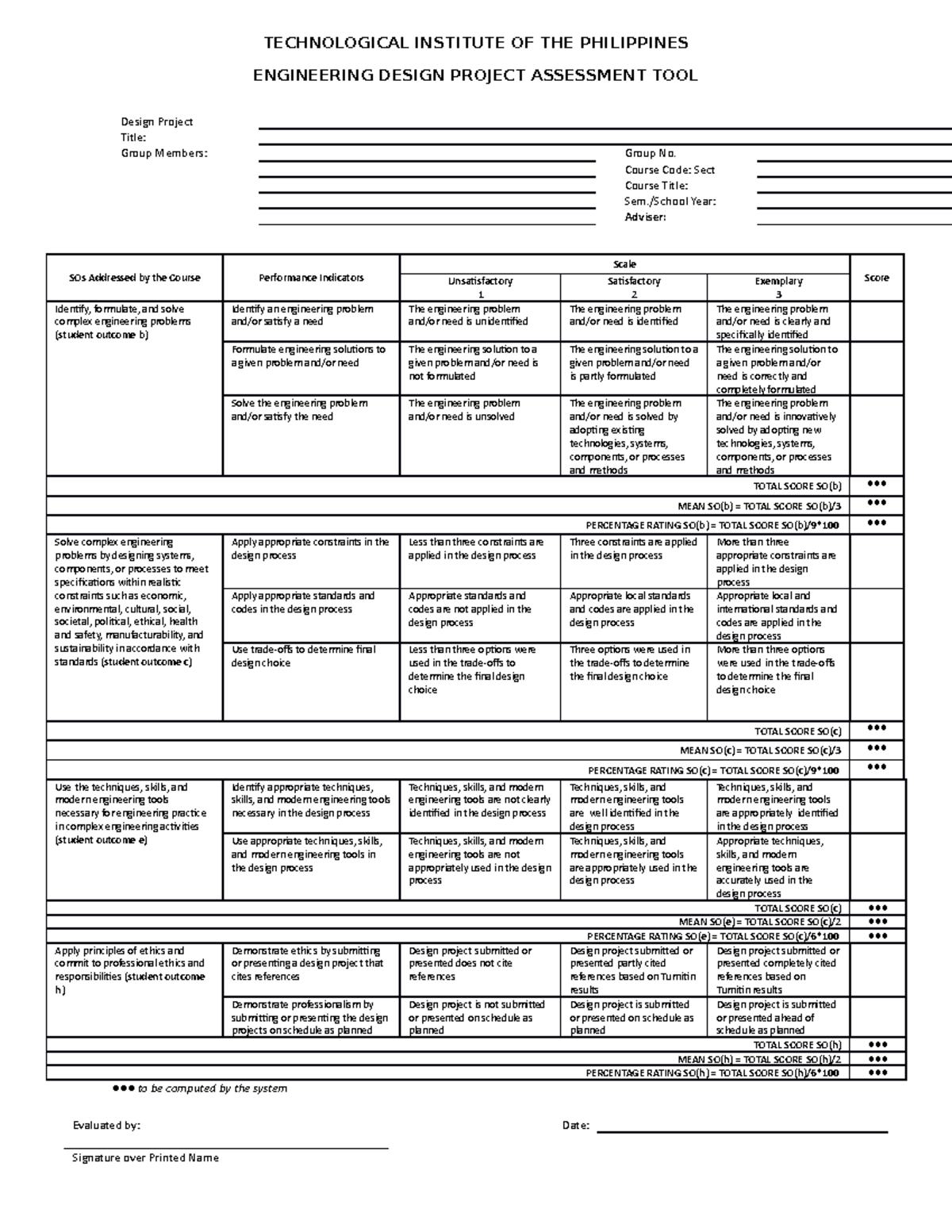 maybe1 of the 100 rubrics for capstone - TECHNOLOGICAL INSTITUTE OF THE ...