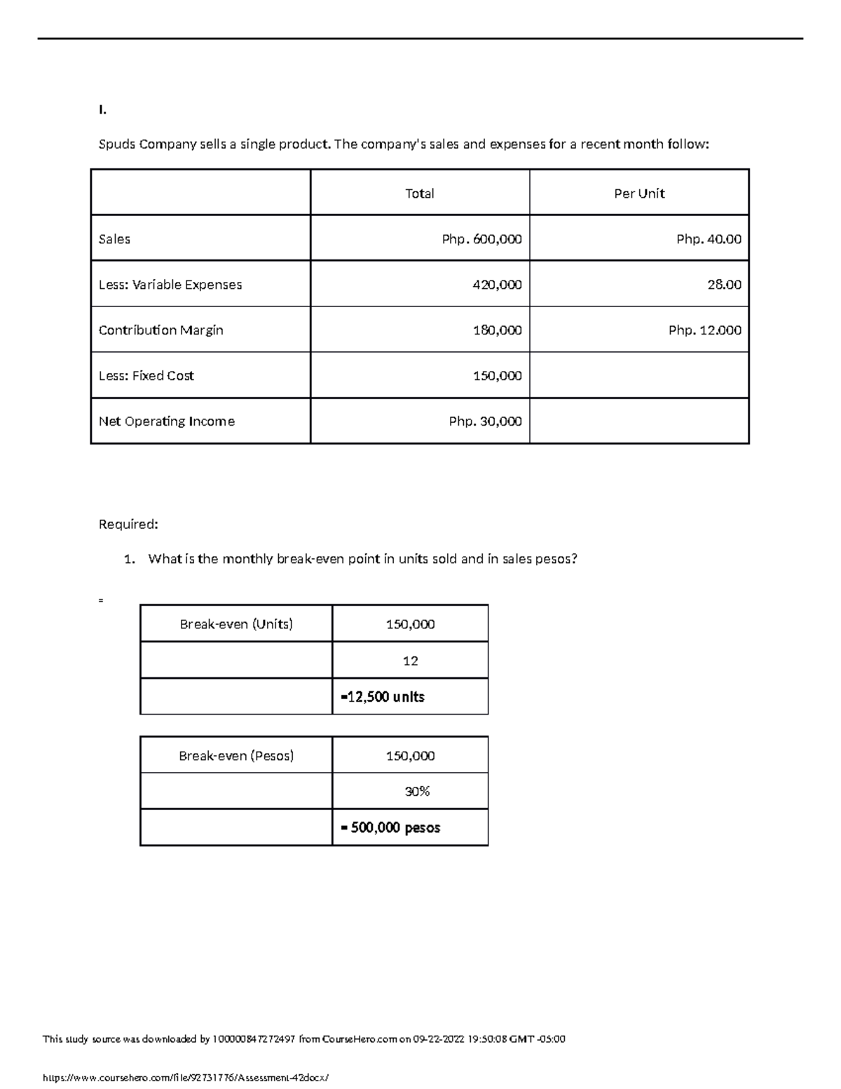 Assessment 4 Assesment I. Spuds Company sells a single product. The