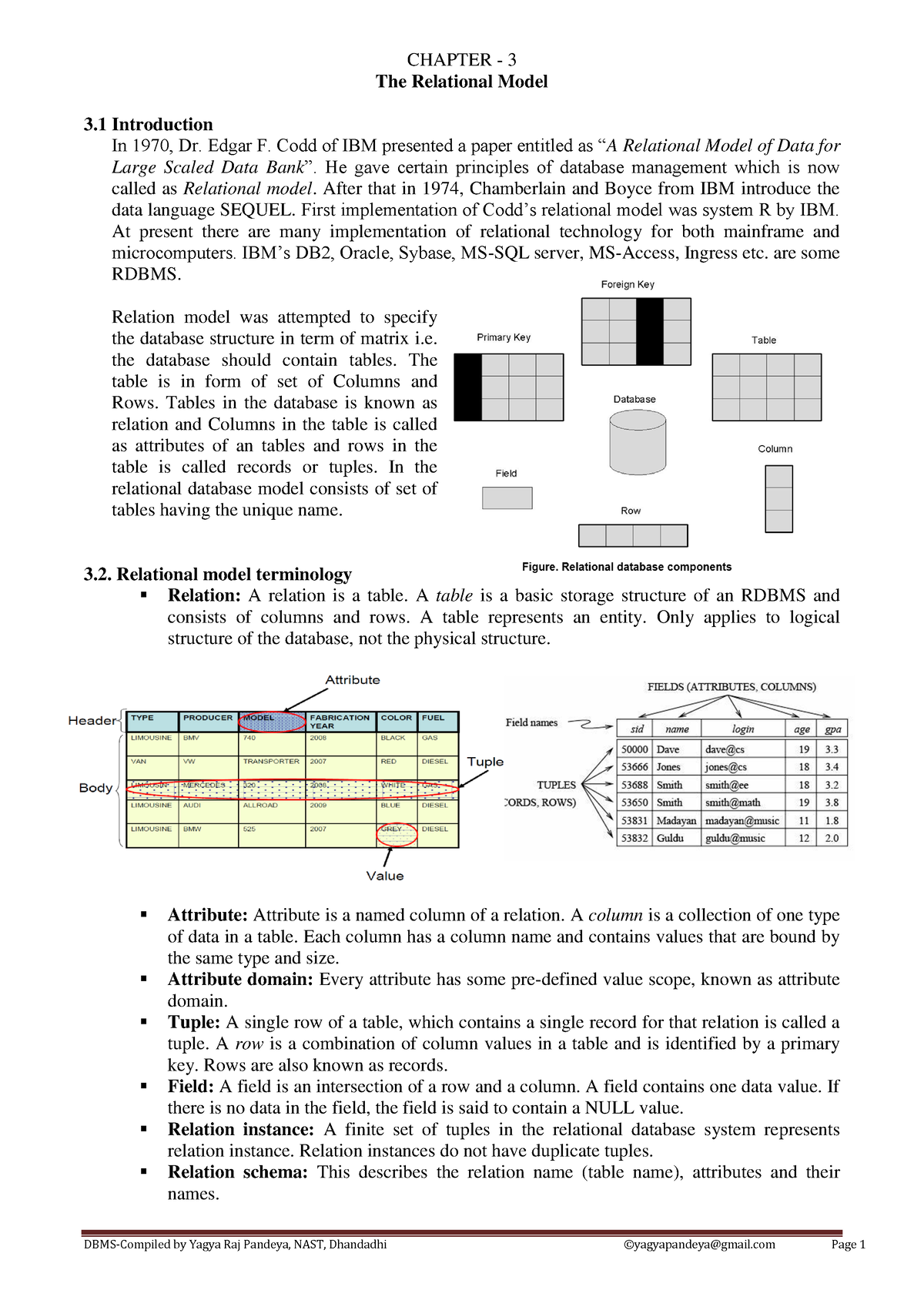 DBMS Chapter-3 - DBMS Chapter 3 - CHAPTER - 3 The Relational Model 3 ...