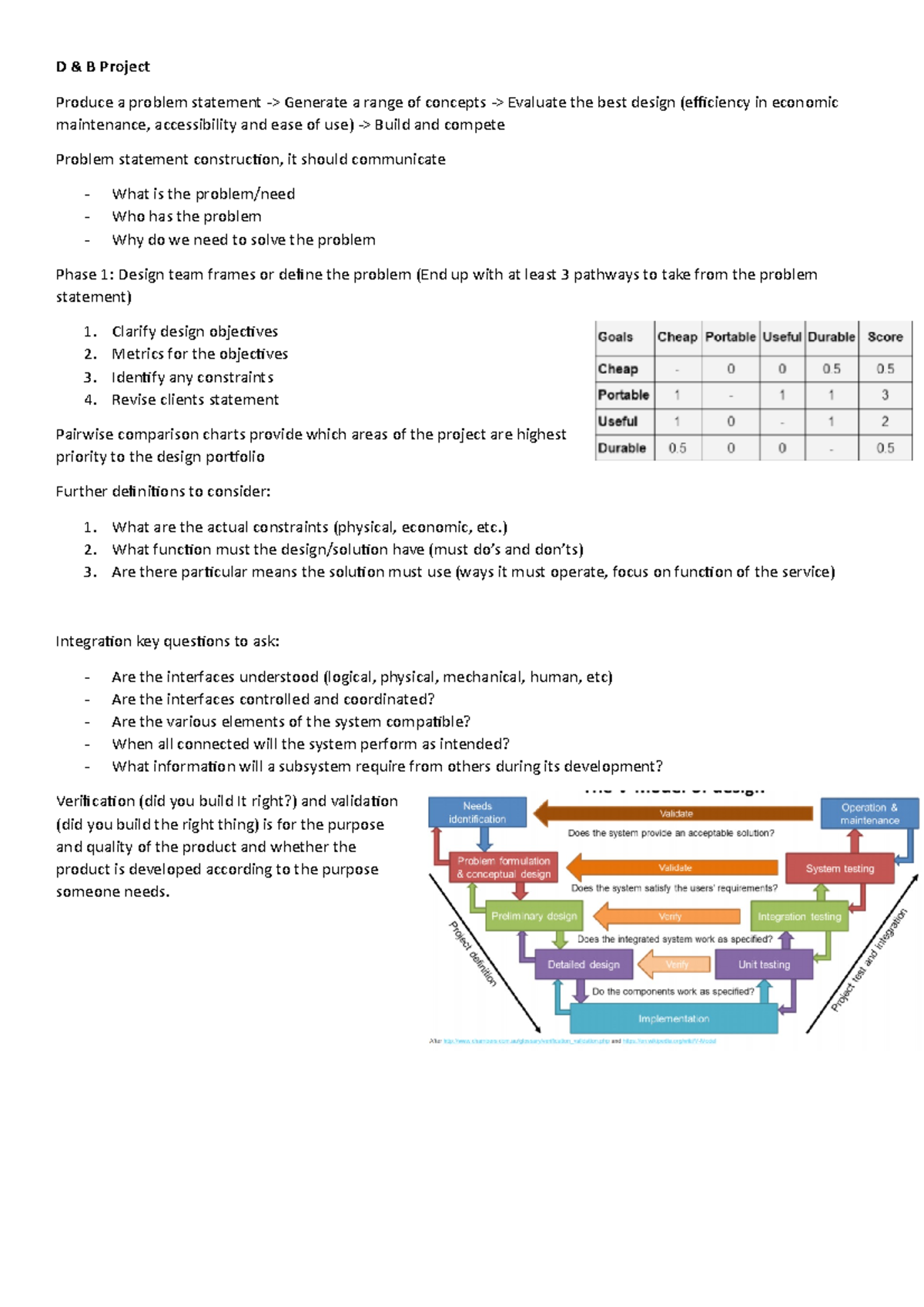 ENGG1000 Lecture Notes - D & B Project Produce A Problem Statement ...