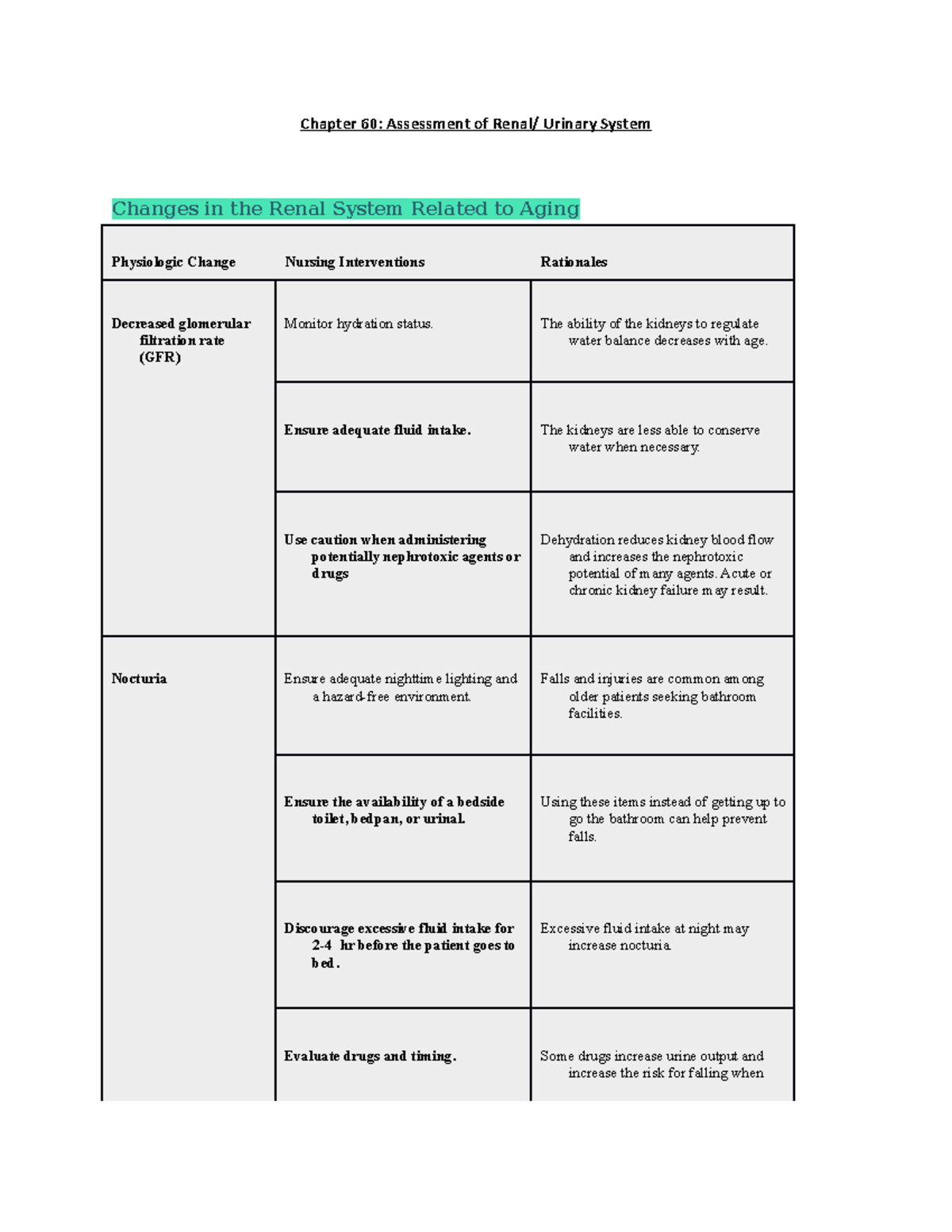 328 Renal Study Guide - ####### Chapter 60: Assessment Of Renal ...