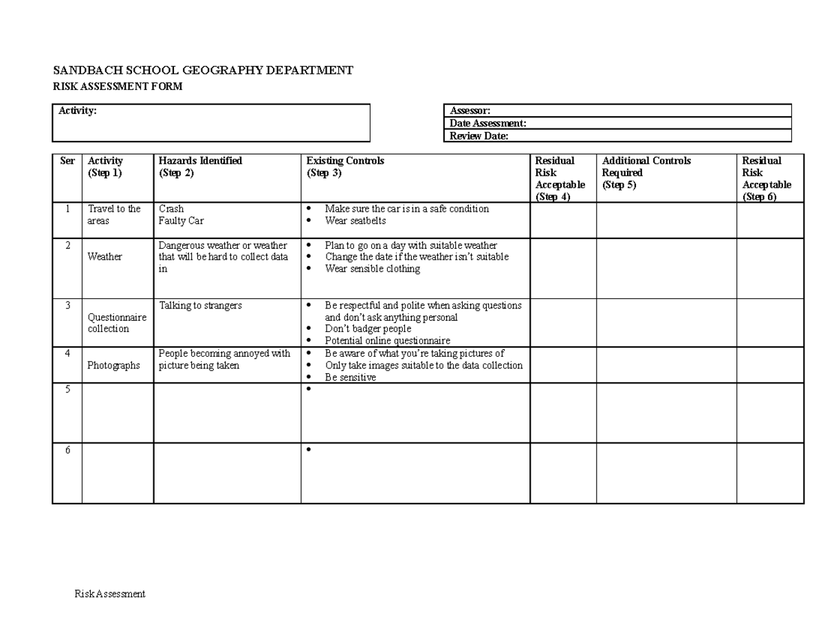 geography coursework risk assessment