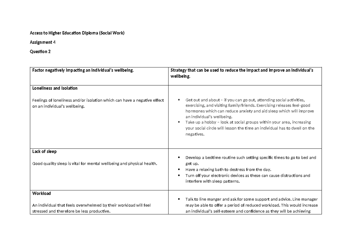 Question 2 Second submission - Access to Higher Education Diploma ...