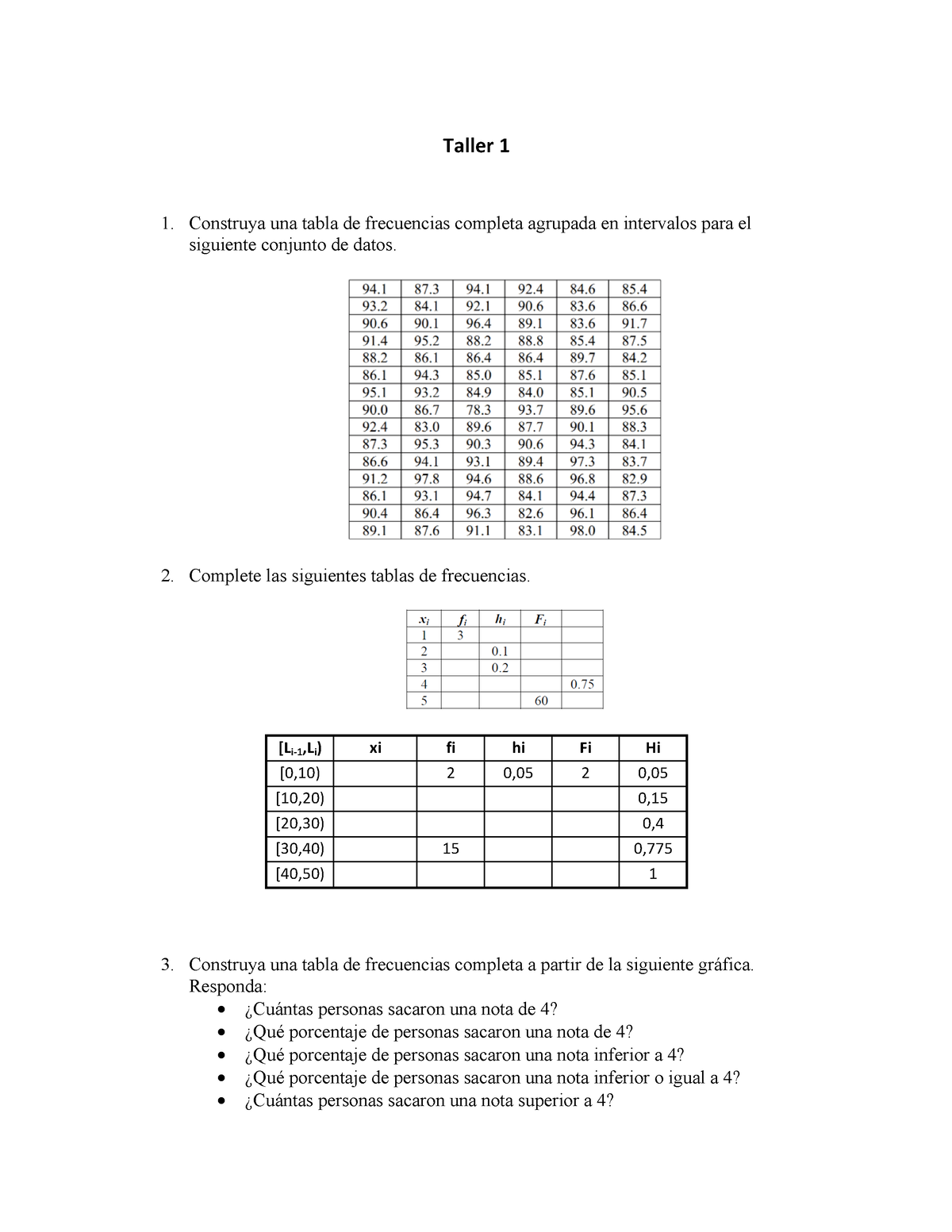 Taller-1 - Taller - Taller 1 1. Construya Una Tabla De Frecuencias ...