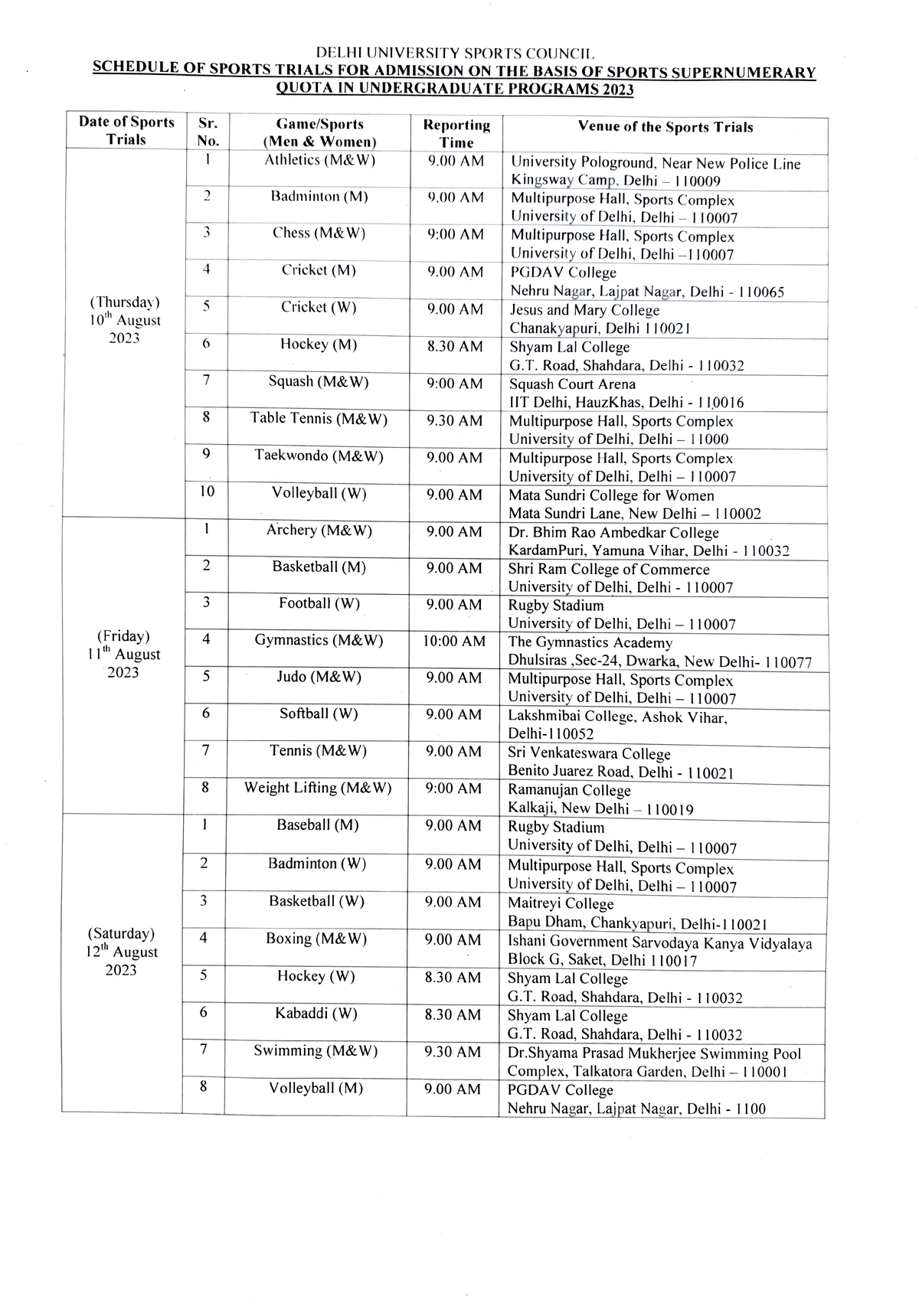 Schedule-Sports-Trials 4 - SCHEDULE OF SPORTSTRIALS FOR ADMISSION ON ...