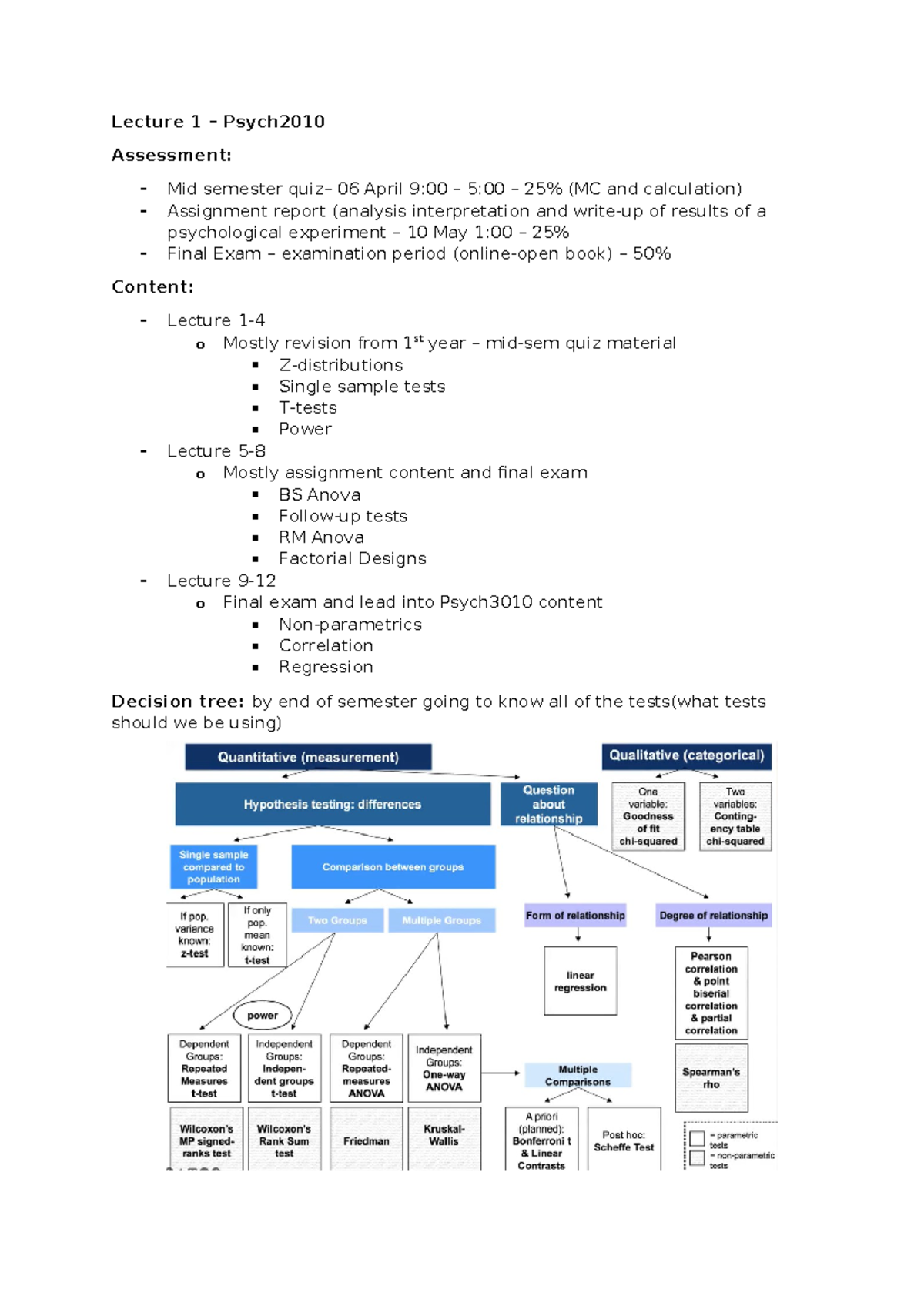 Lecture 1 notes - Lecture 1 – Psych Assessment: Mid semester quiz– 06 ...