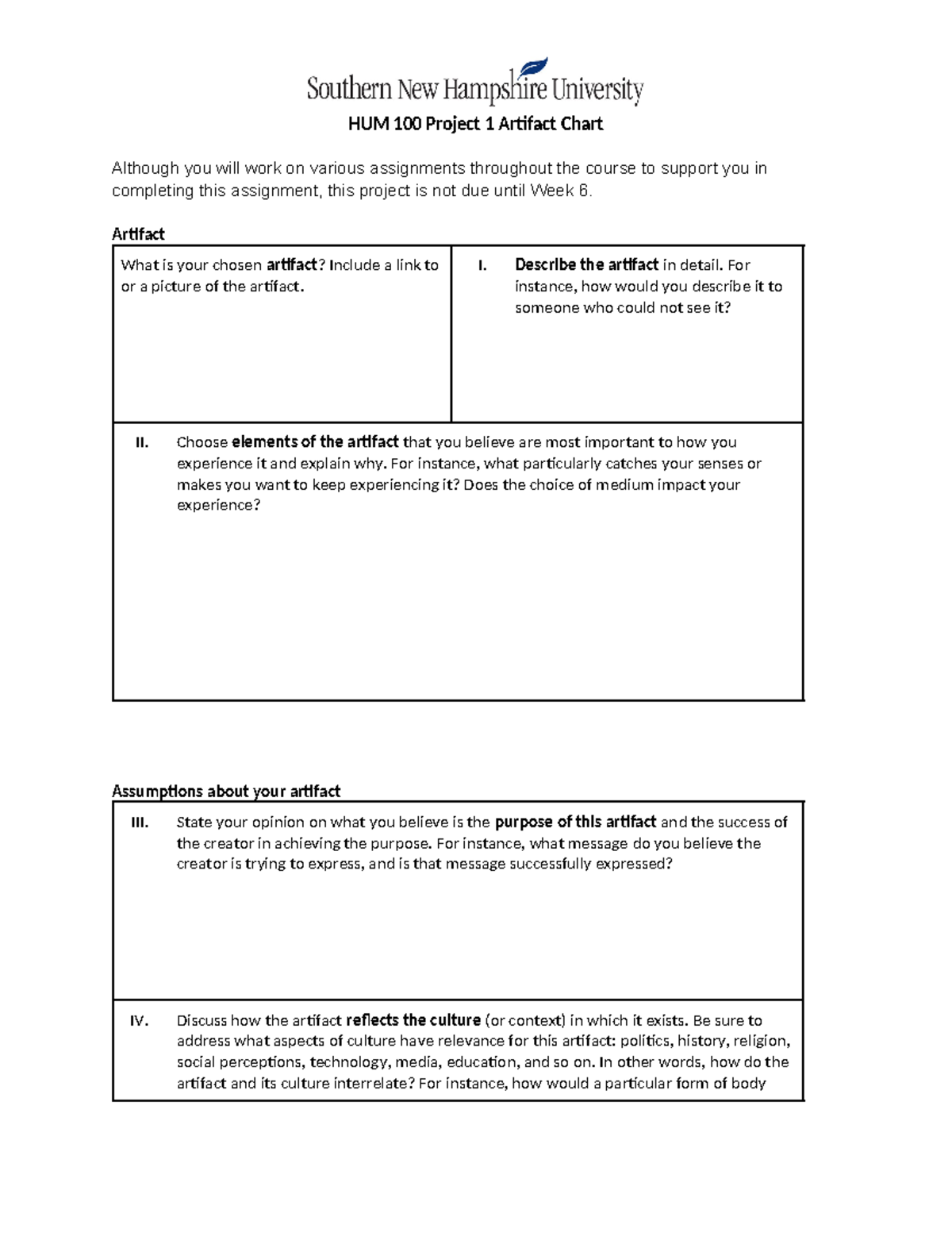 Hum100 project 1 artifact chart - HUM 100 Project 1 Artifact Chart ...