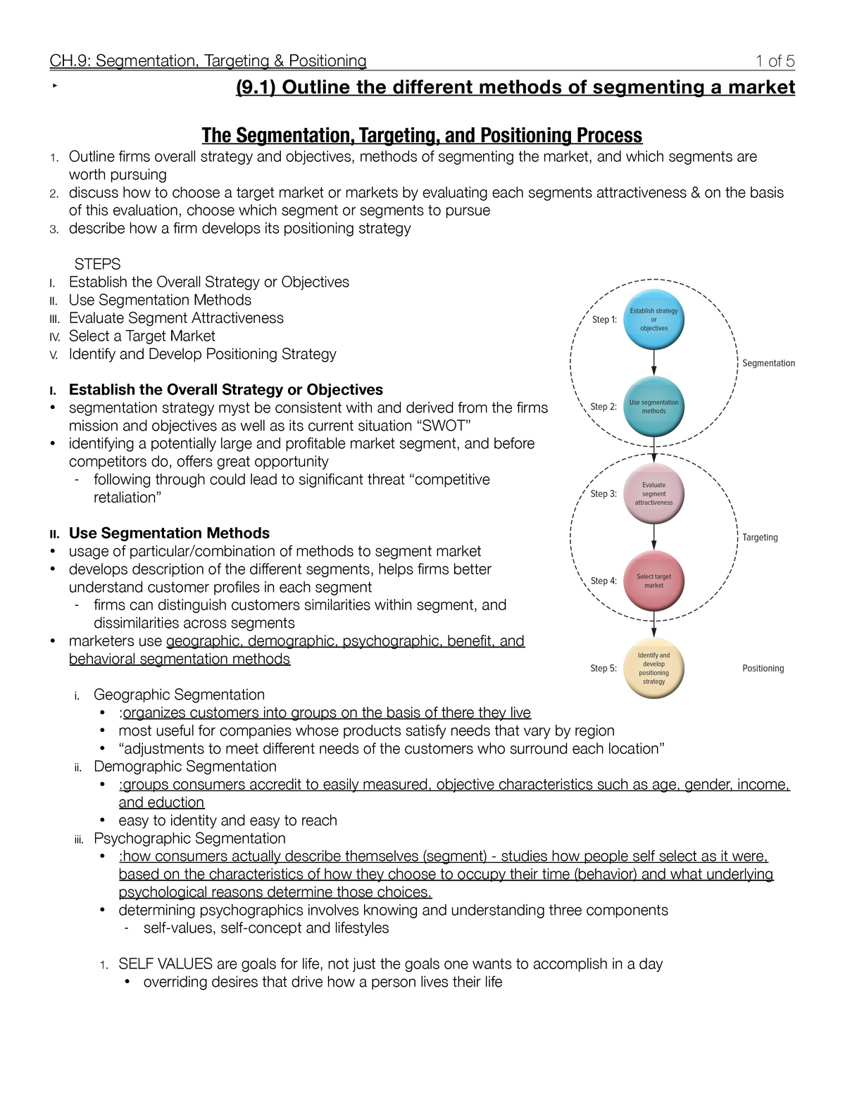 How to Use Market Segmentation: Developing a Target Market 