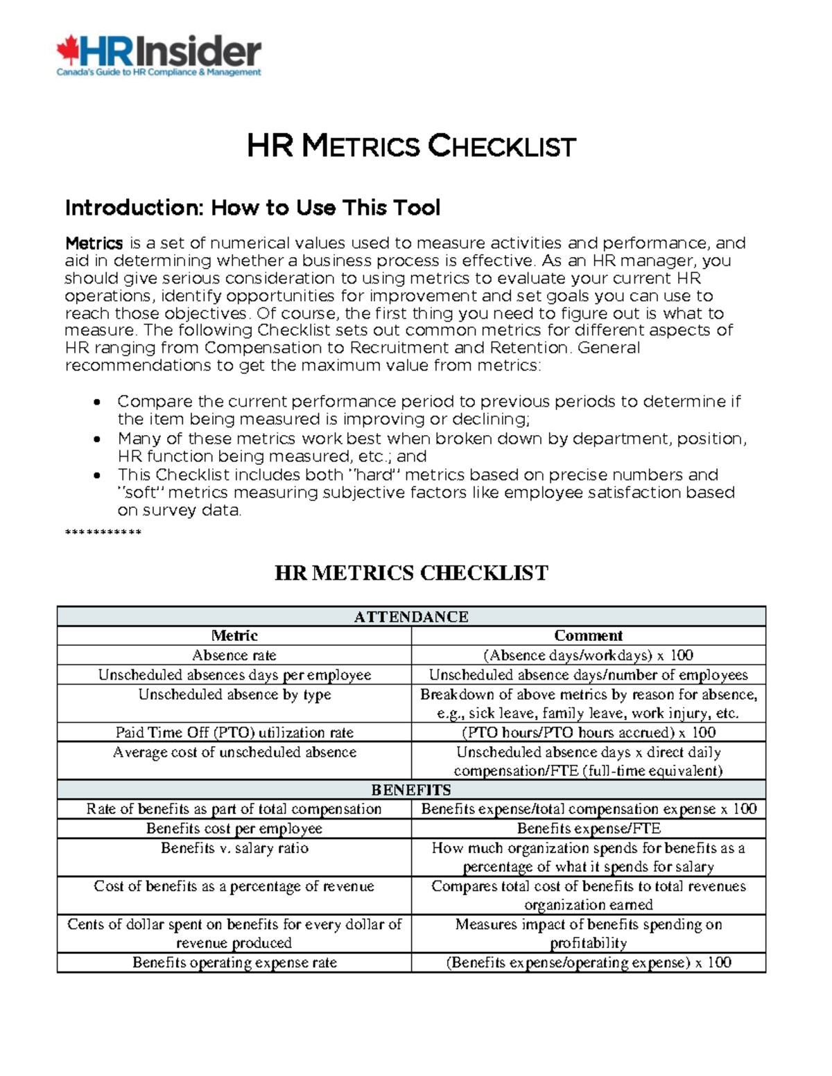 HR-Metrics-Checklist - HR METRICS CHECKLIST Introduction: How to Use ...