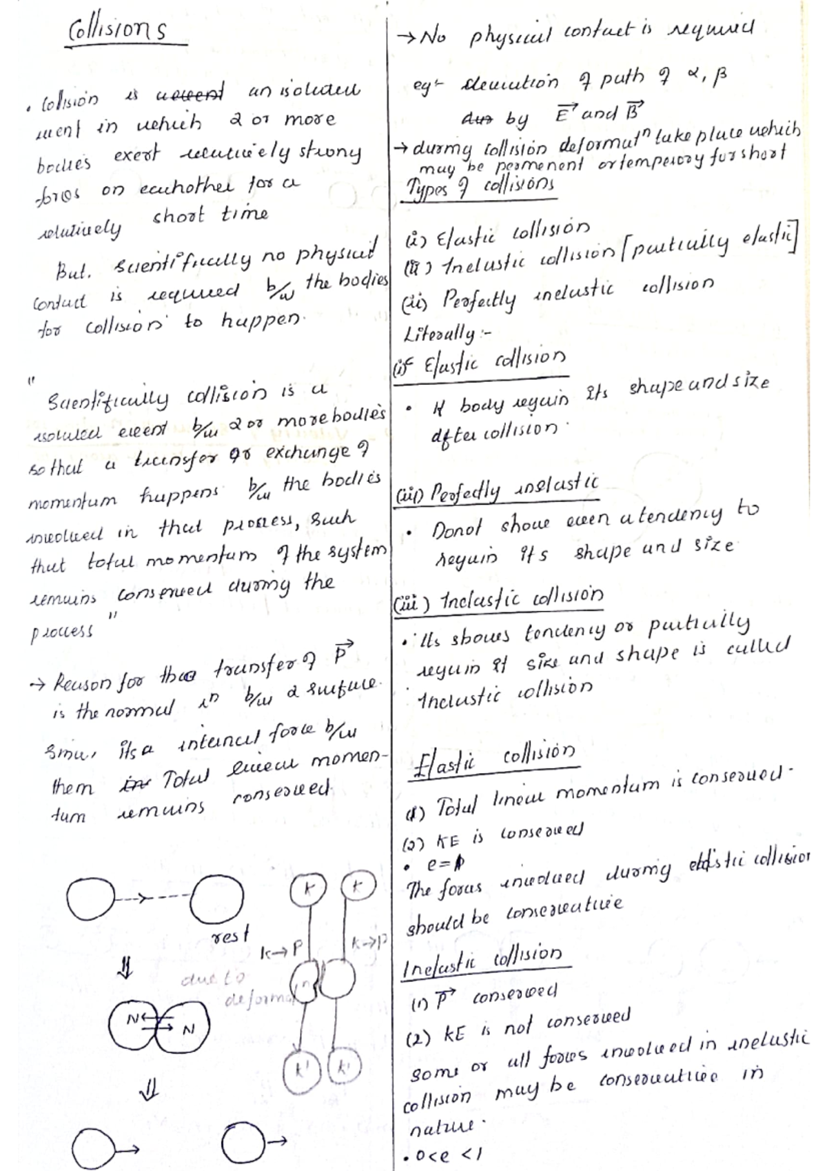 Collision entrance exam focused Physics Studocu