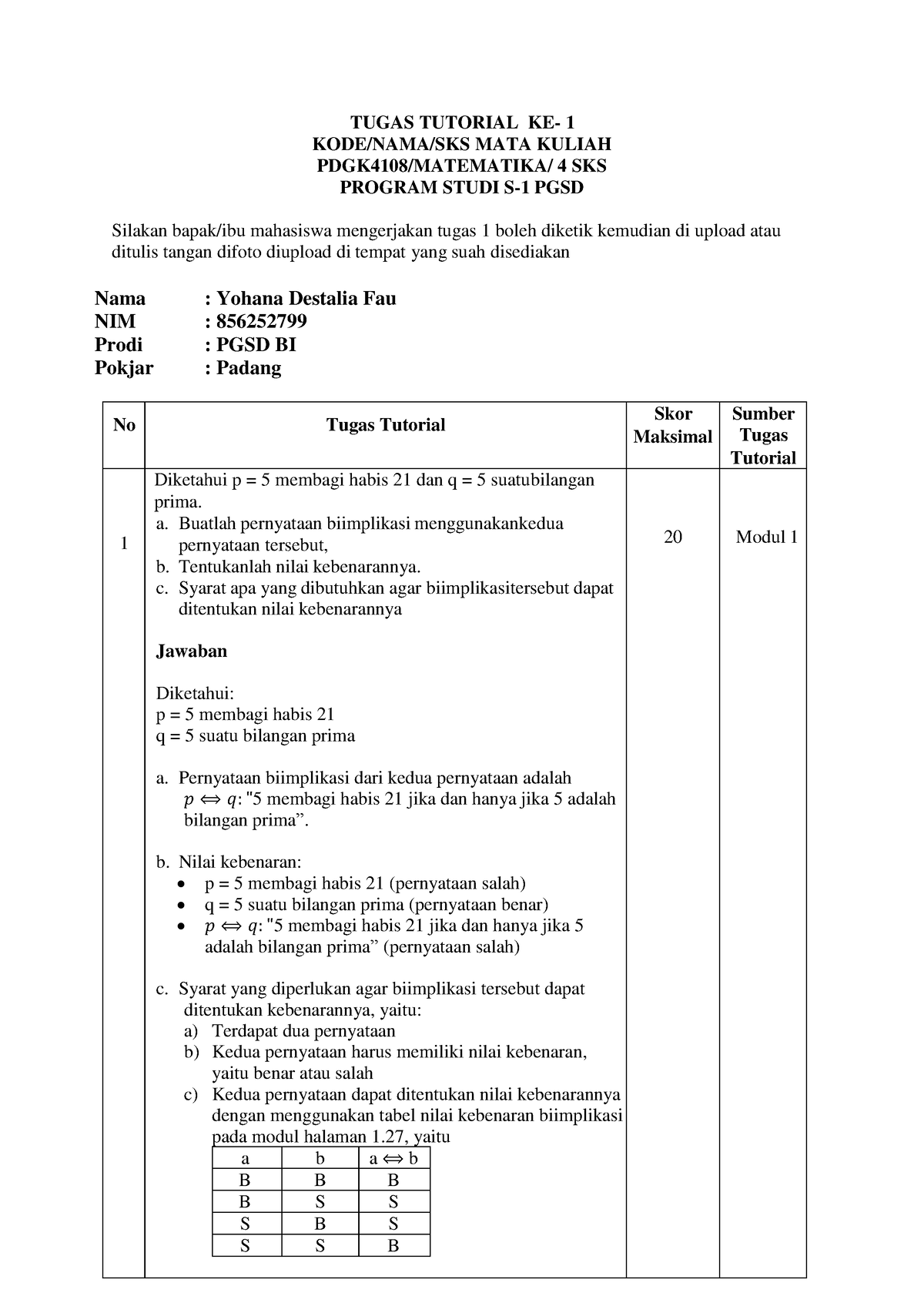 TT 1 Mat - Tugas - TUGAS TUTORIAL KE- 1 KODE/NAMA/SKS MATA KULIAH ...