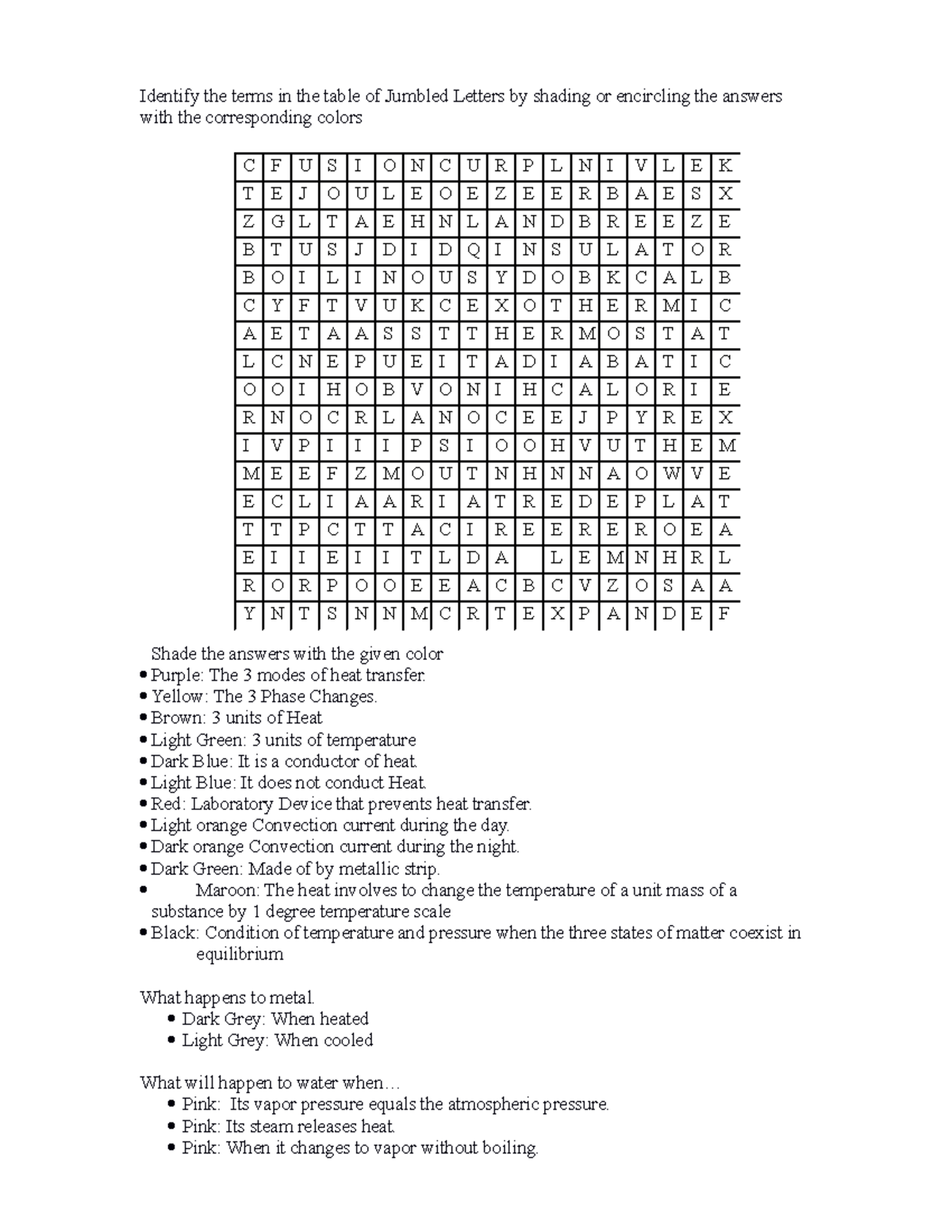 Jumbled letters to be uploaded-1 - Identify the terms in the table of ...