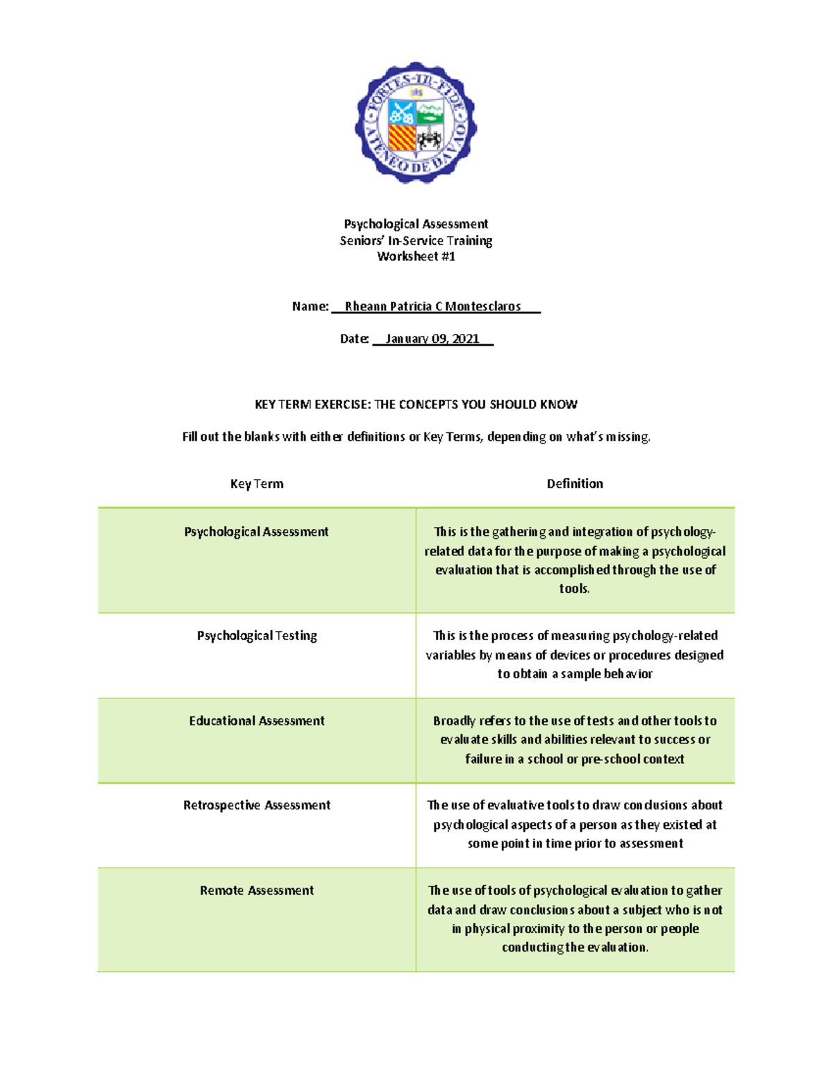 Chapter 1: Psychological Testing And Assessment - Psychological ...