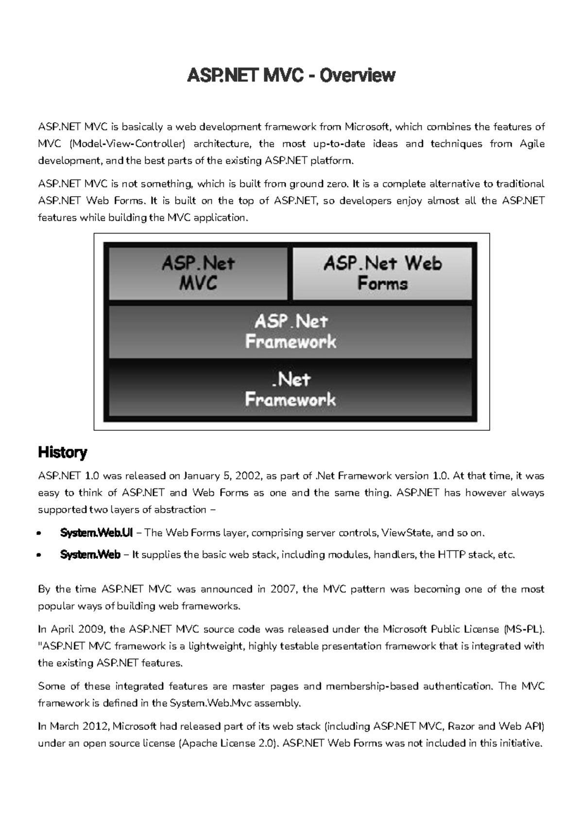 ASP NET MVC Chapter 1 ASP MVC Overview ASP MVC Is Basically A Web 