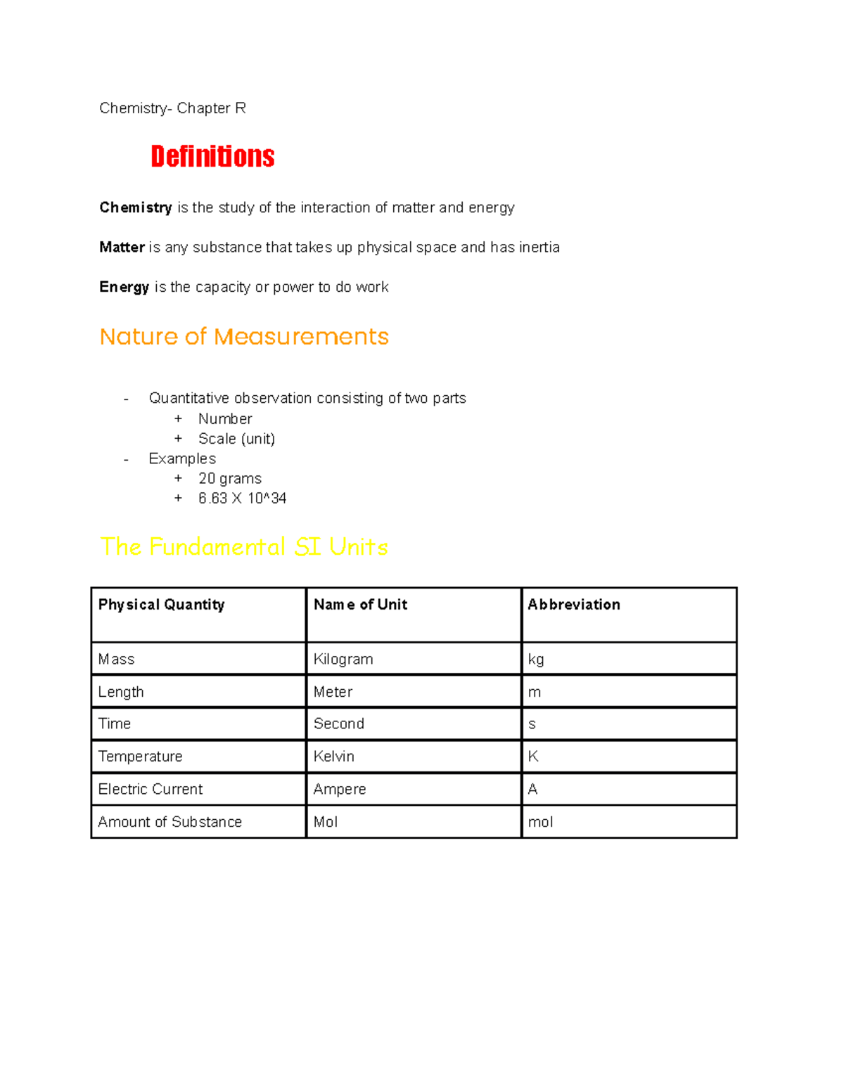 Chemistry- 08 25 2022 - Lecture notes for chapters R and 1 - Chemistry ...