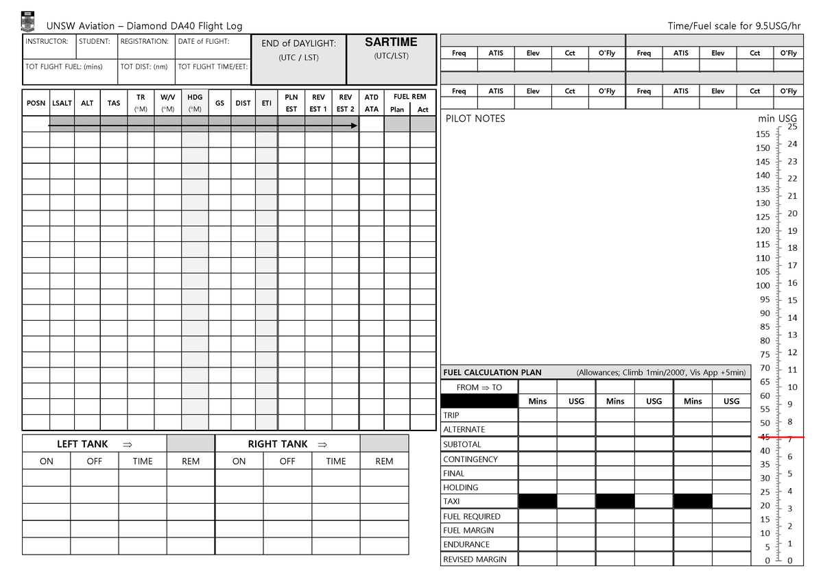 DA40 Flight Log 0 - GOOD SHIT - UNSW Aviation – Diamond DA40 Flight Log ...