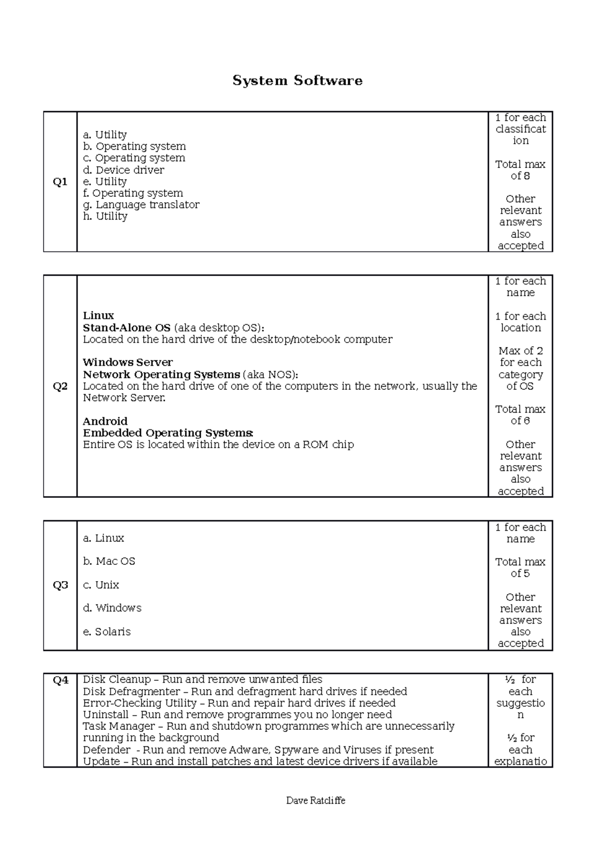 4 System Software Answers - System Software Q a. Utility b. Operating ...
