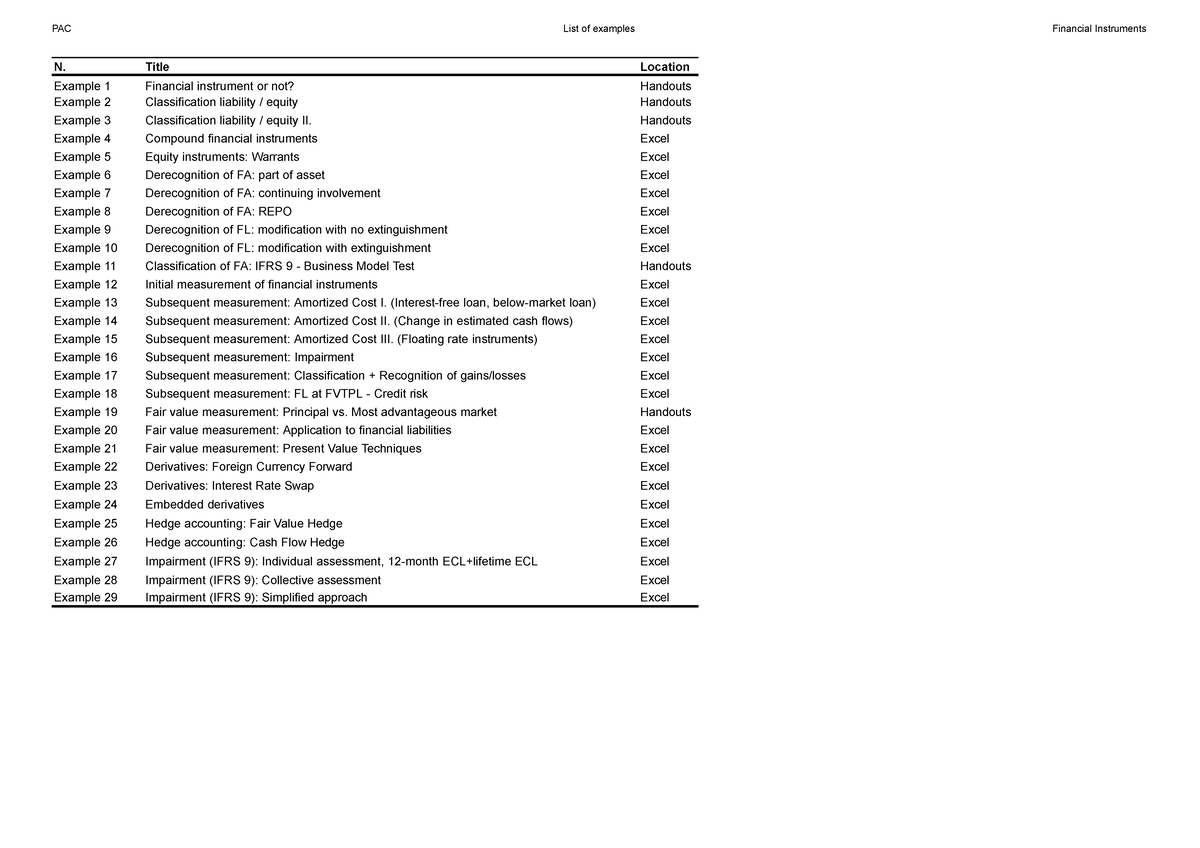 Examples on ifrs 9 practice questionspdf PAC List of examples