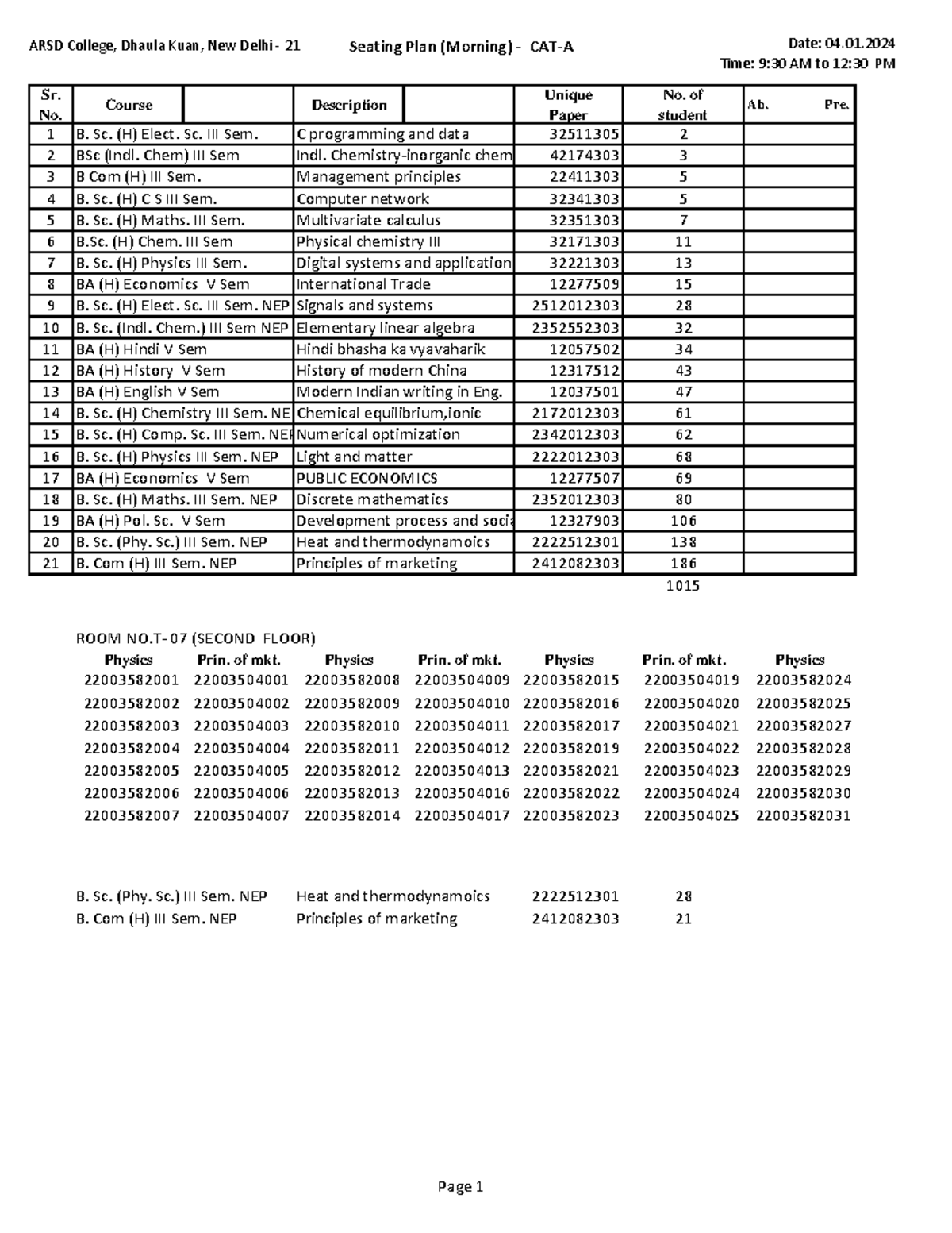 5-6102865442026556217-time-9-30-am-to-12-30-pm-sr-no-course