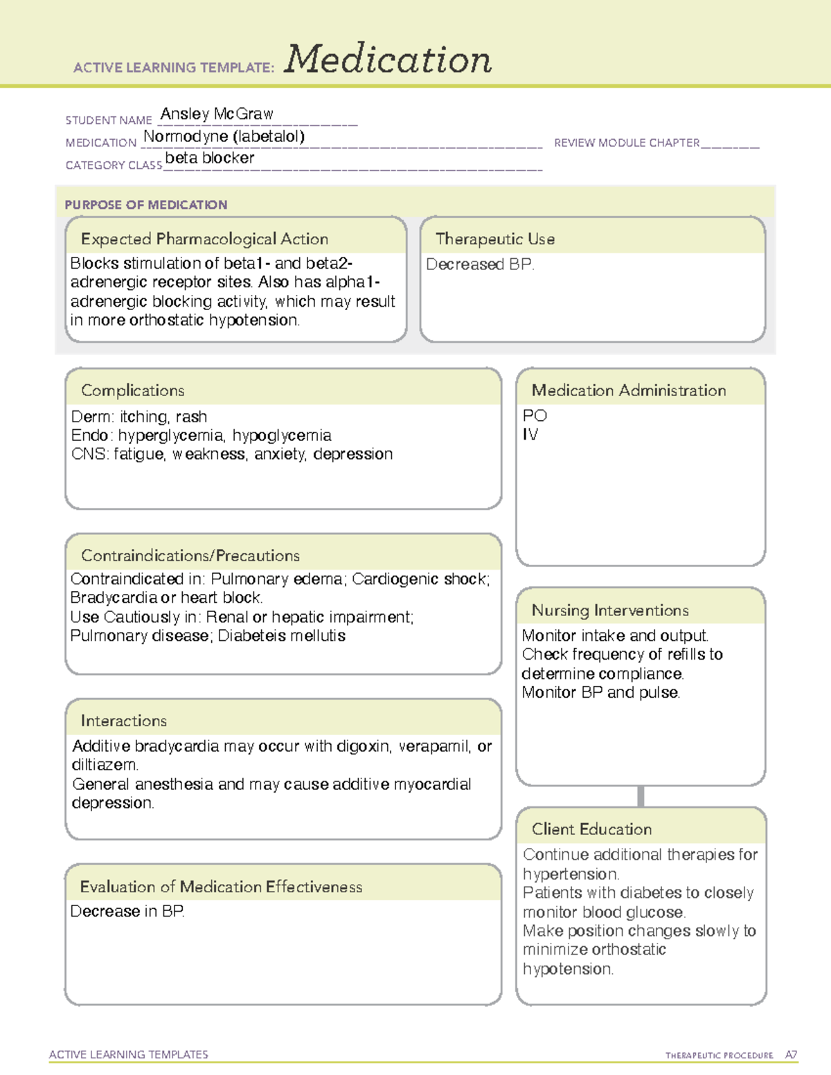 4 Normodyne drug sheet - ACTIVE LEARNING TEMPLATES THERAPEUTIC ...