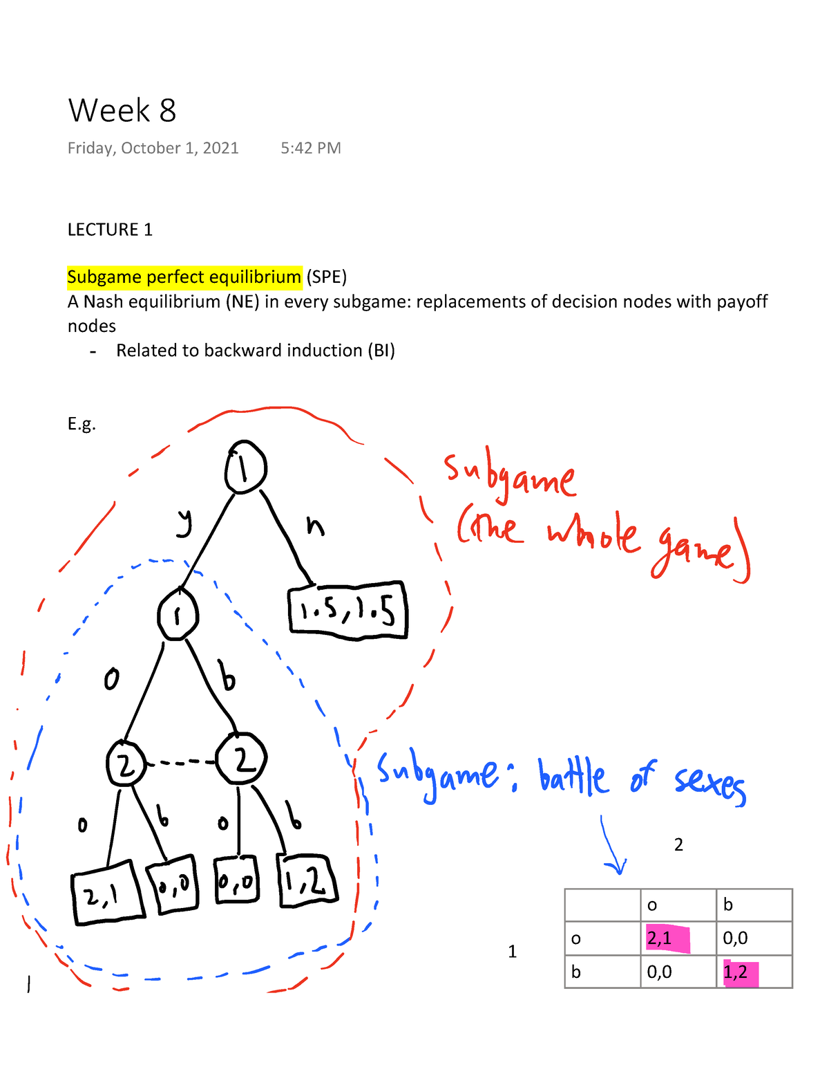 Examples Of Subgame Perfect Nash Equilibrium