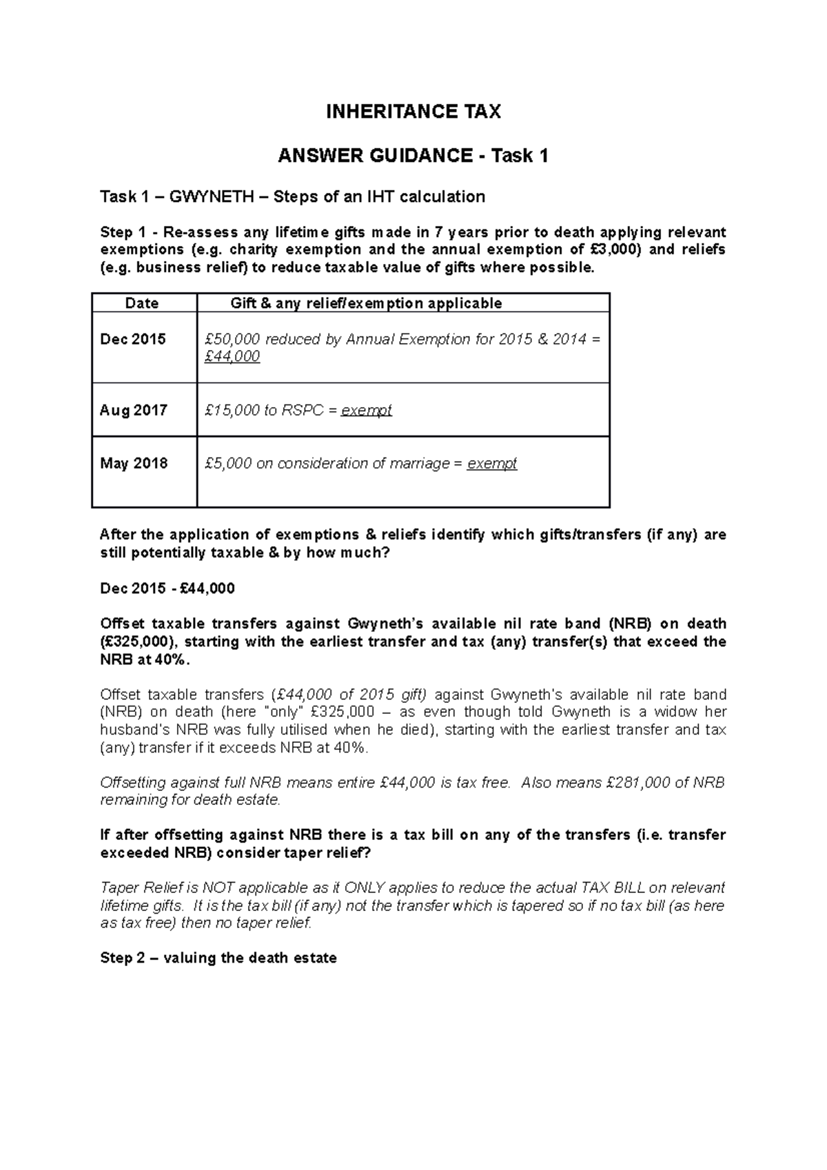 Inheritance TAX guidance 1 - MMU - Studocu