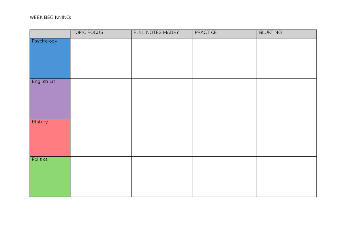 Revision Timetable - TOPIC FOCUS FULL NOTES MADE? PRACTICE BLURTING ...