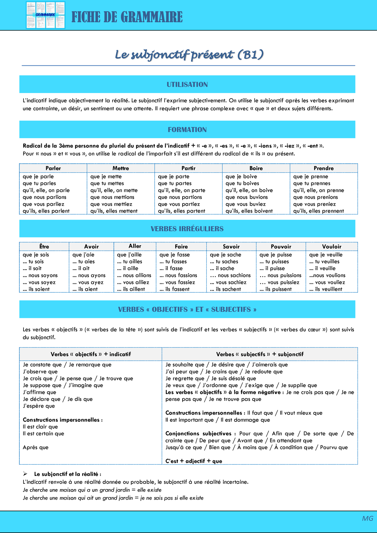 B1 Gr Subjonctif-present-1 - FICHE DE GRAMMAIRE MG Le Subjonctif ...