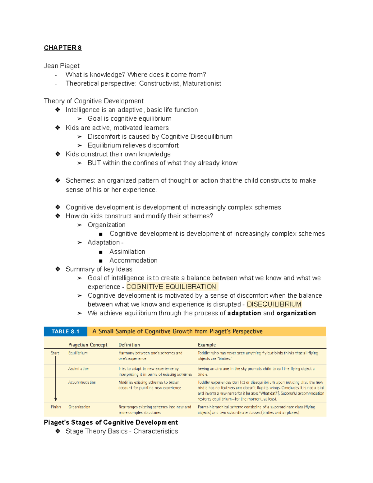 PSYB20 Week 4 Lecture Notes - Theories of Cognitive Development ...