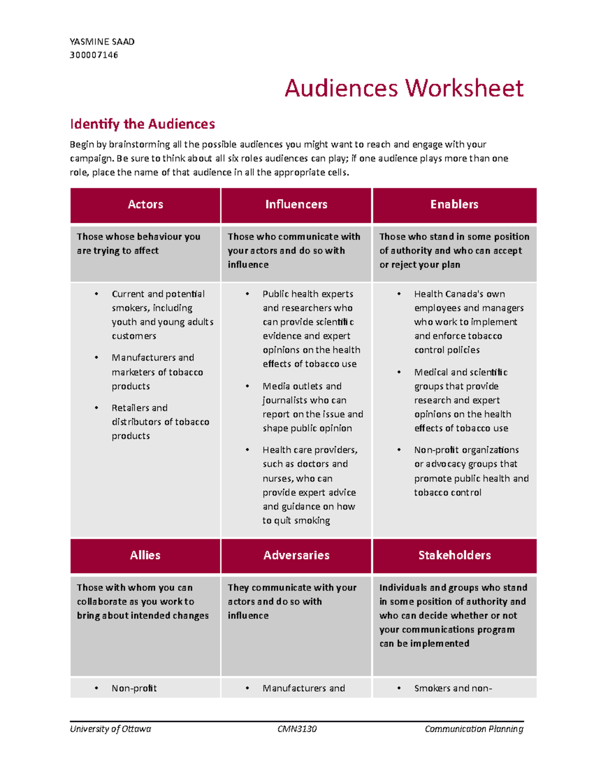 Audiences Worksheet - YASMINE SAAD 300007146 Audiences Worksheet ...