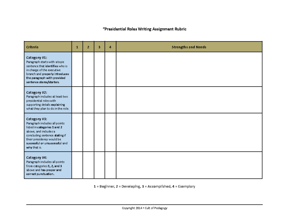 Presidential Roles Rubric - “Presidential Roles Writing Assignment ...