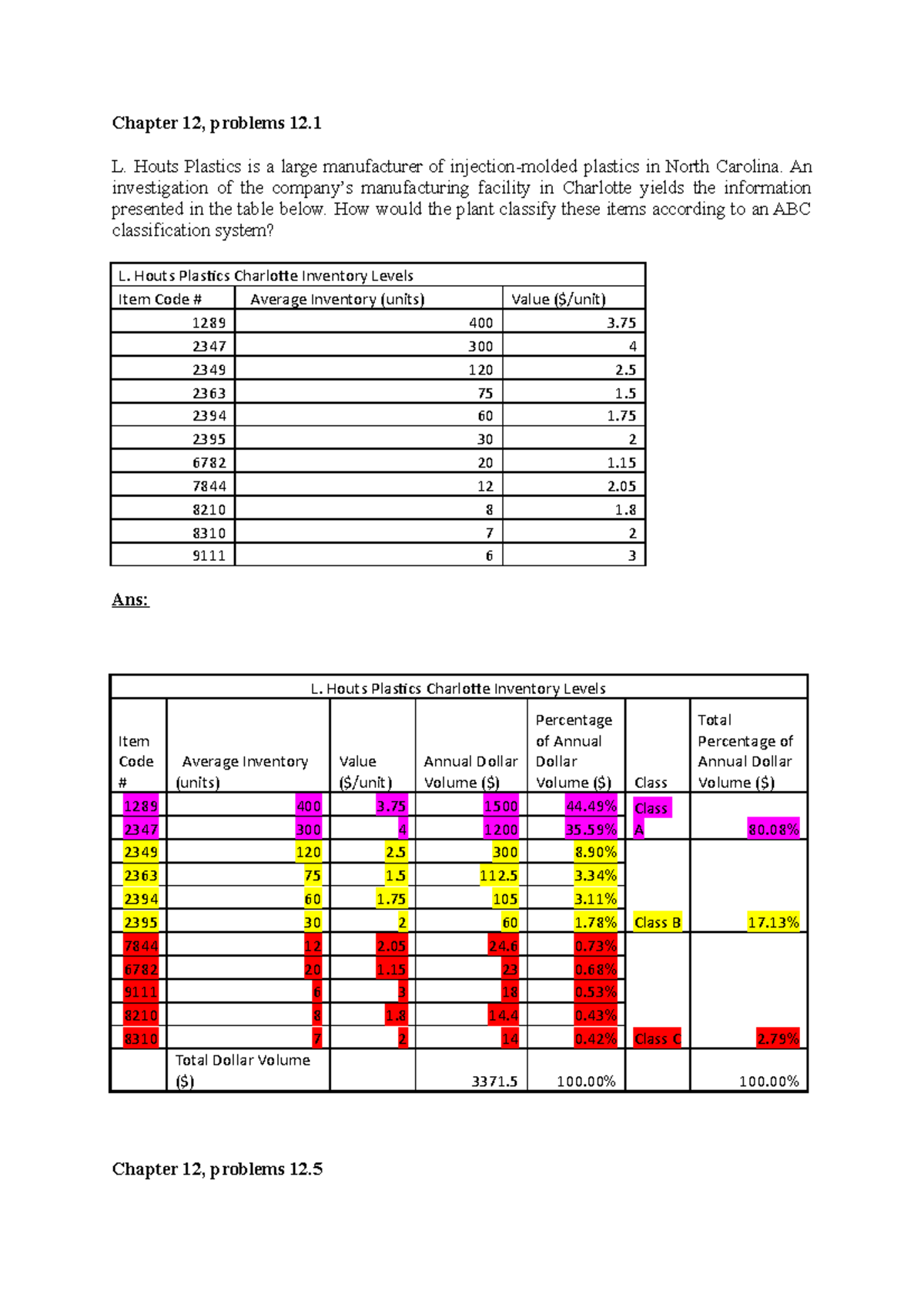 BSOP330 Week 4 Lab Assignments Chapter 12 problems 12.1 12.5 12 ...