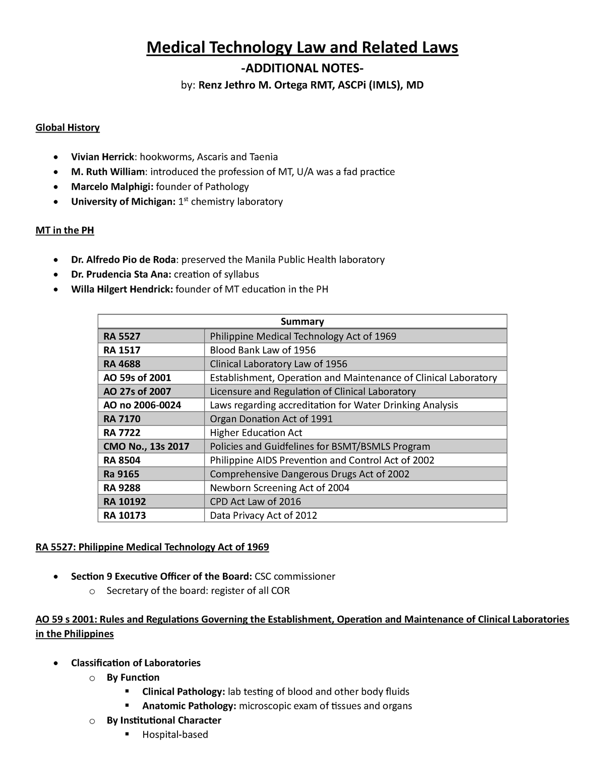 MT Laws And Ethics 2023 Additional Notes Copy Medical Technology Law   Thumb 1200 1553 