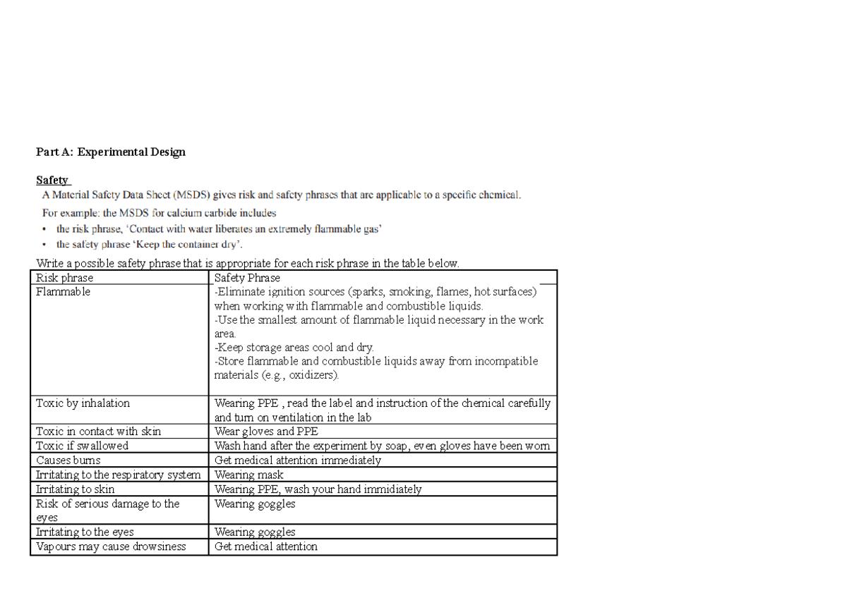 Chemistry Booklet - Part A: Experimental Design Safety Write a possible ...