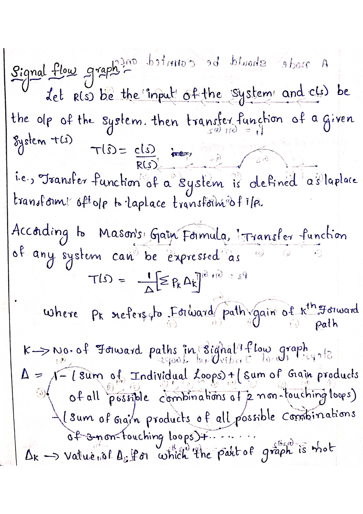 UNIT-1CS- Notes( Signal FLOW Graphs) - Control systems - GITAM - Studocu