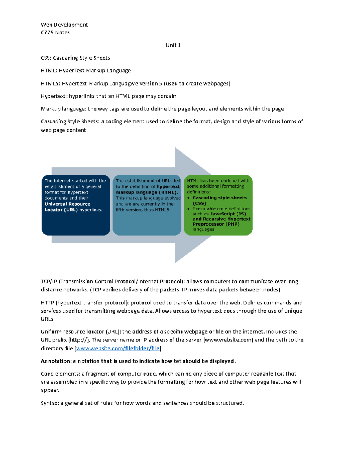 Unit 1 - Web Development - C779 Notes Unit 1 CSS: Cascading Style ...