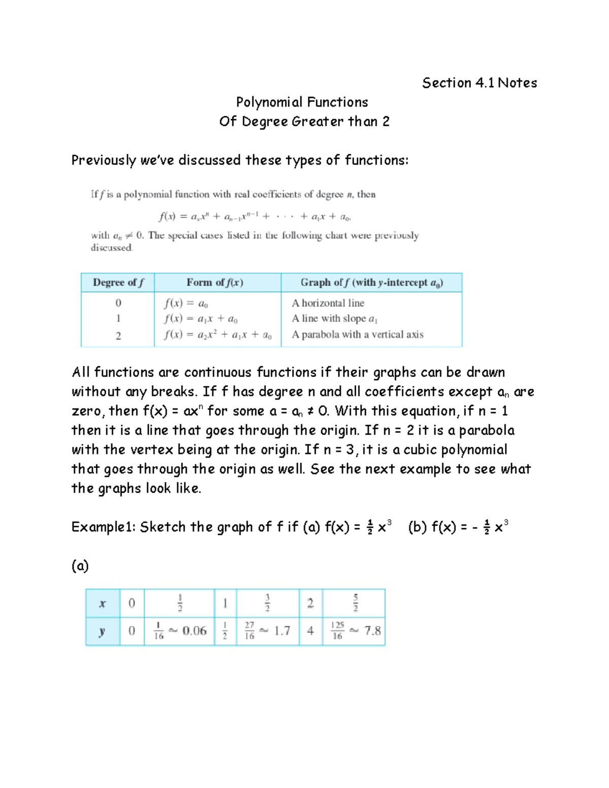 Section+4 - College algebra - Section 4 Notes Polynomial Functions Of ...