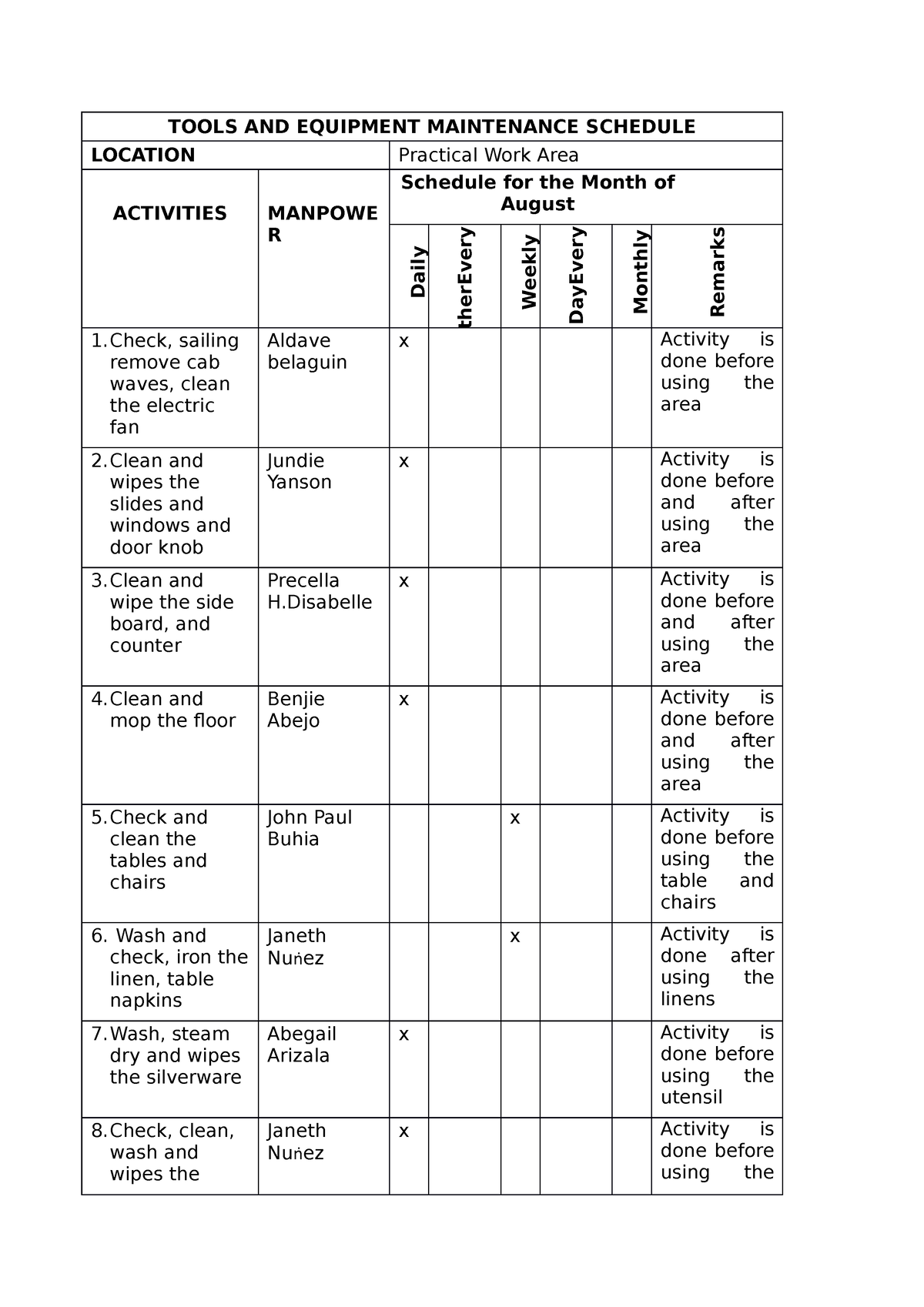 02-equipment-maintenance-schedule-tools-and-equipment-maintenance