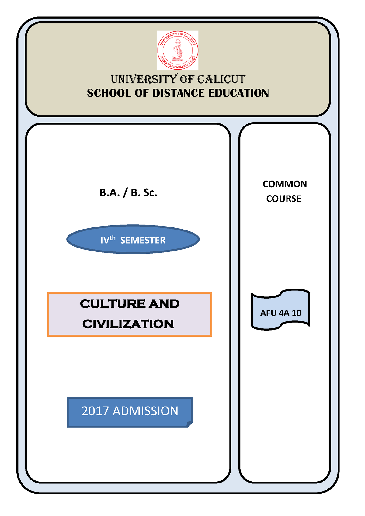 Book - Culture And Civilisation - . COCDFSD B. / B. Sc. UNIVERSITY OF ...