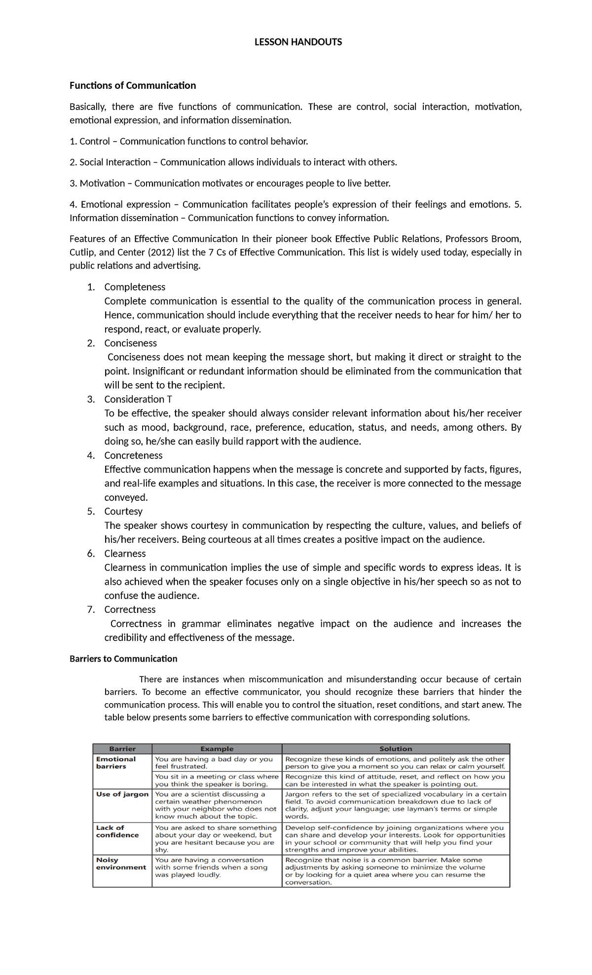 Lesson Handouts 2 - LESSON HANDOUTS Functions of Communication ...