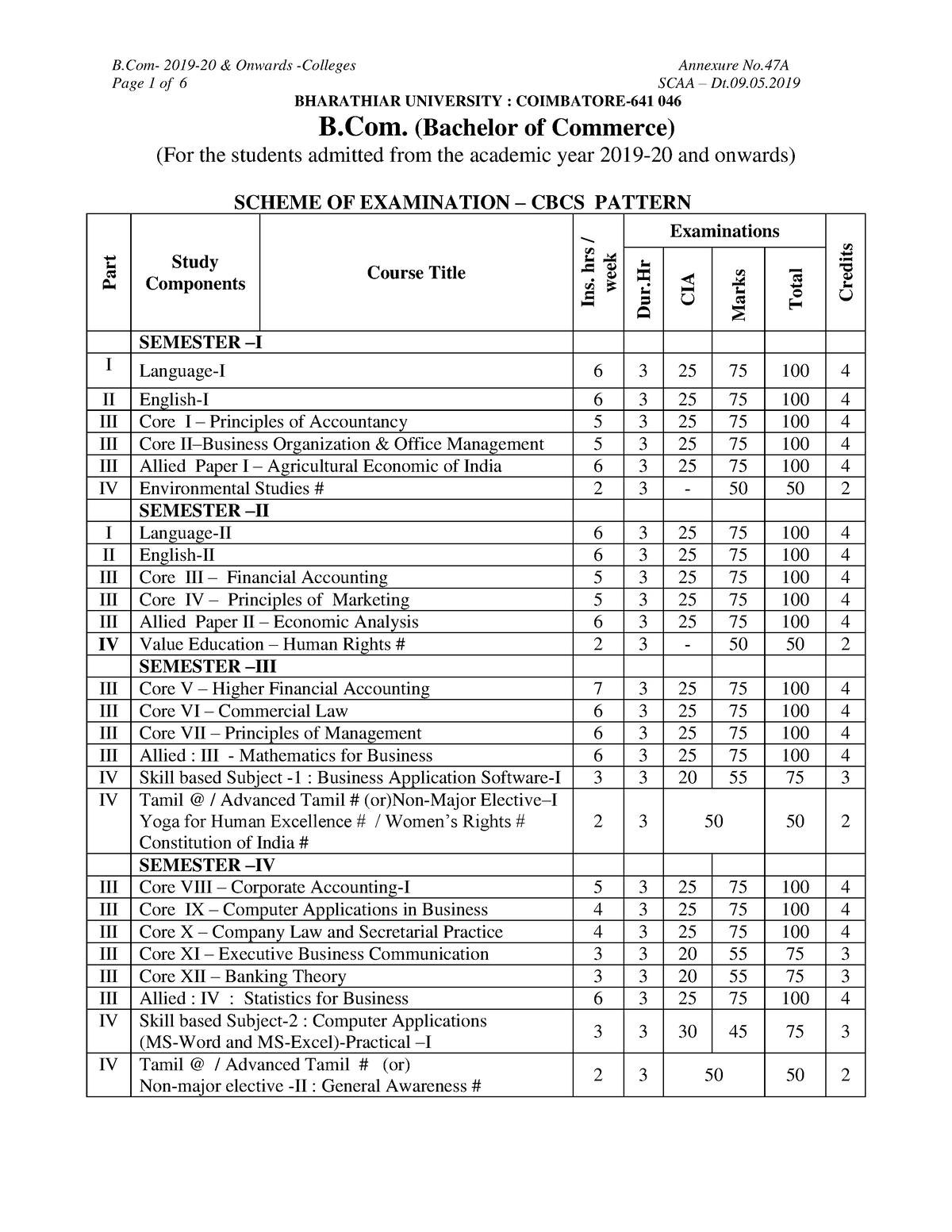 Bcom 19 20 aff coll - Not available - B.Sc. Computer Science - Studocu