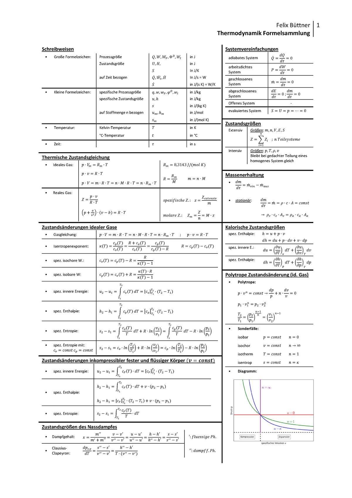 Thermodynamik Formelsammlung - Thermodynamik Formelsammlung ...