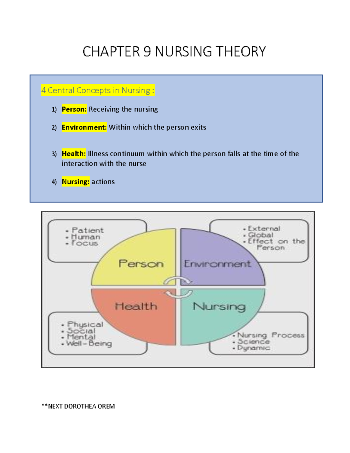 Chapter 9 Nursing Theory - Warning: TT: undefined function: 32 Warning ...