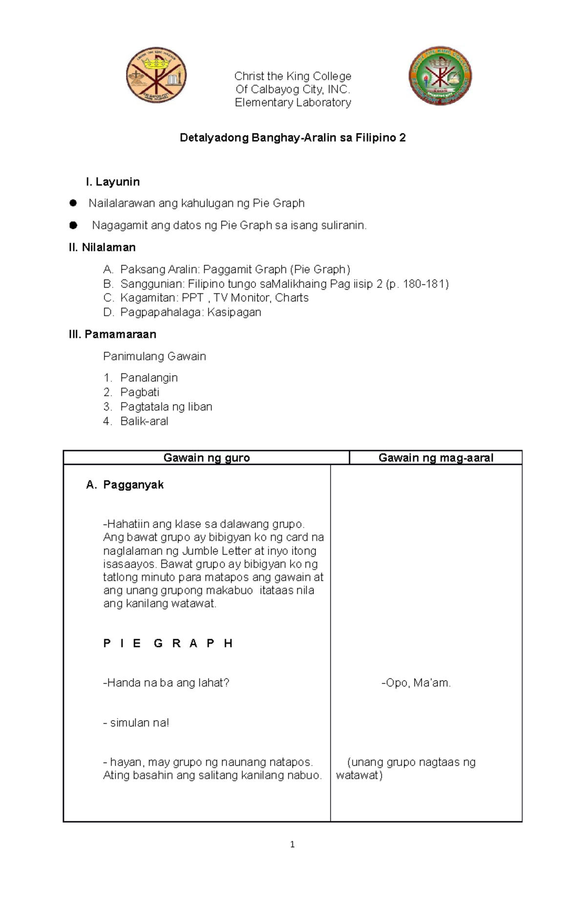 PIE Graph LP Lesson Plan Christ the King College Of Calbayog City