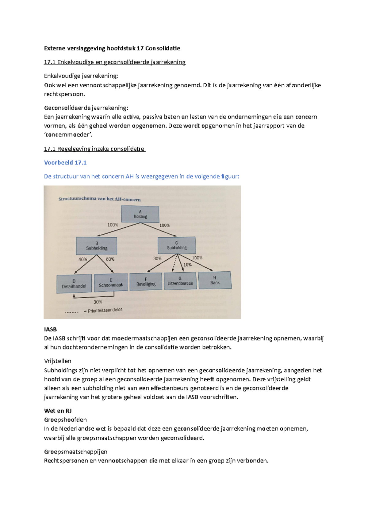 Externe Verslaggeving Hoofdstuk 17 Consolidatie - Dit Is De ...