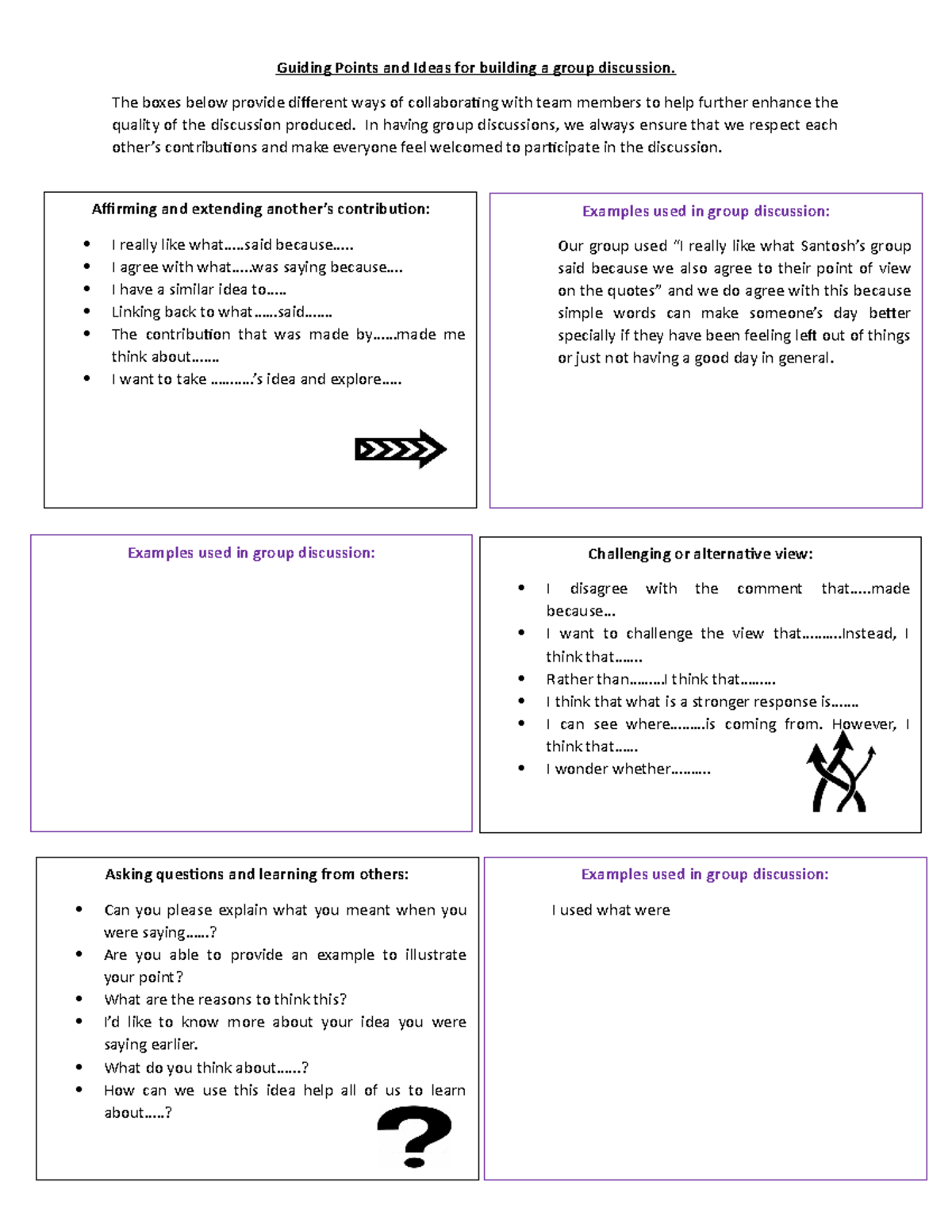 Building group discussions - Guiding Points and Ideas for building a ...