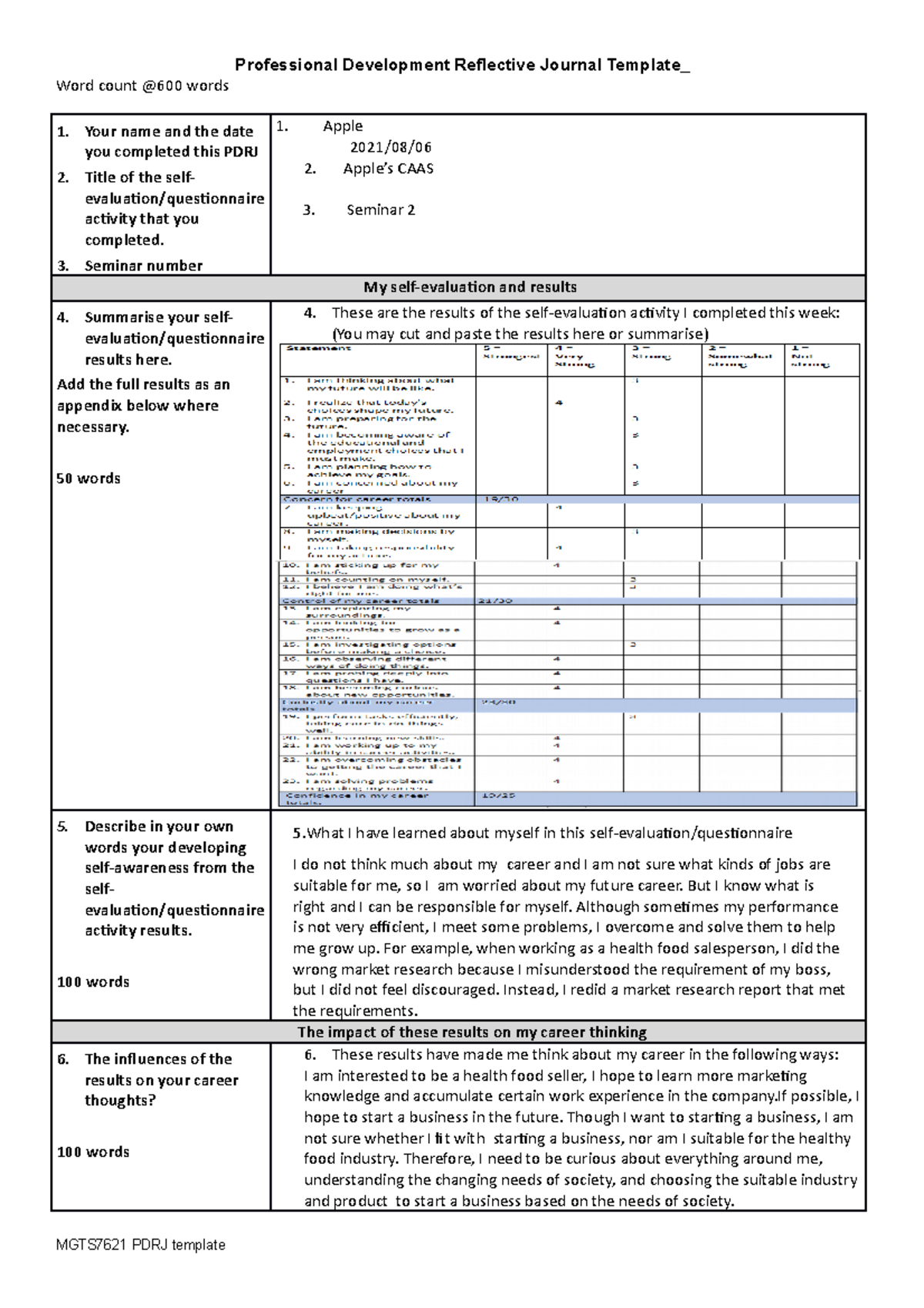 Pdrj 1 - pdrj1 - Professional Development Reflective Journal Template ...