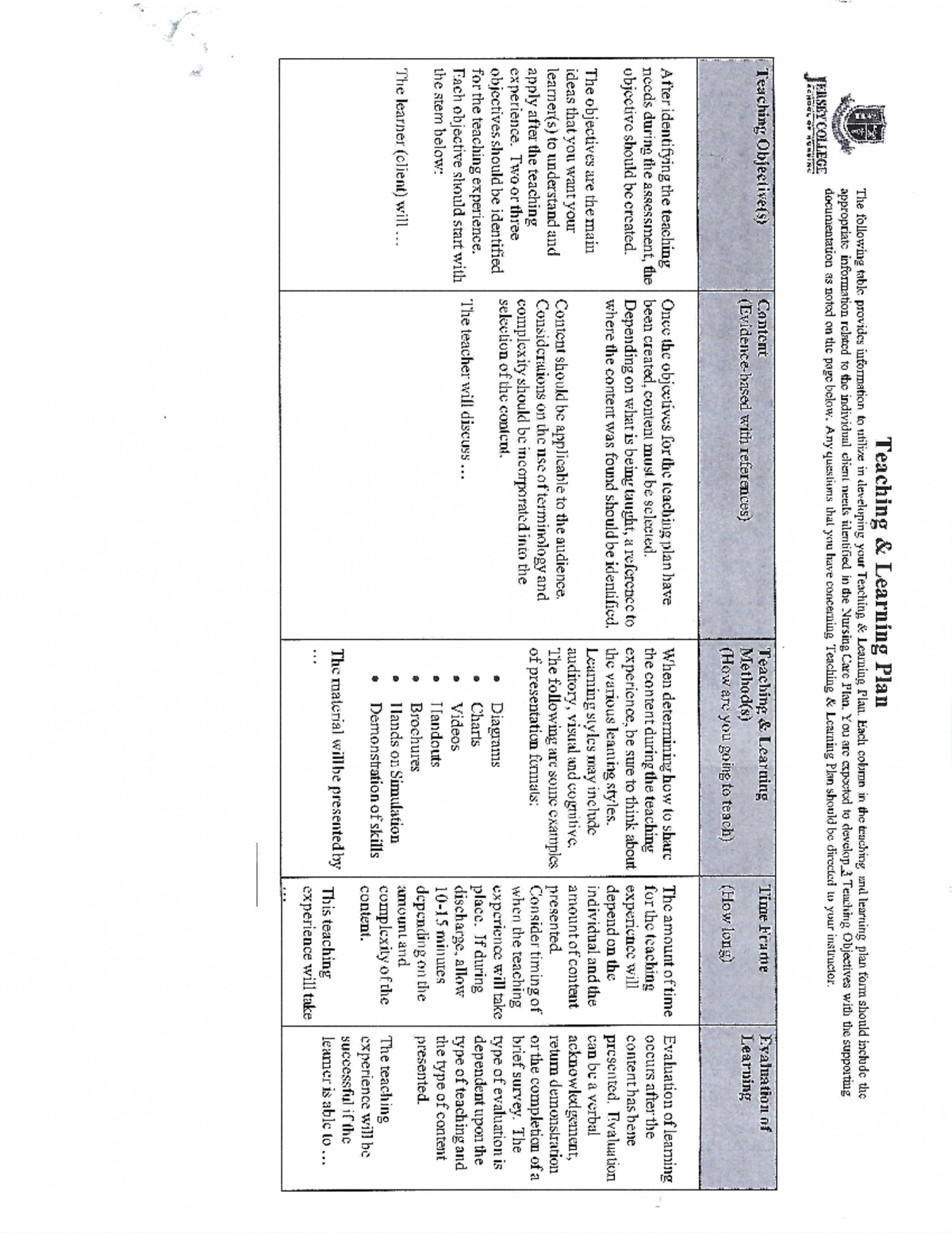 Teaching Plan OB NUR 204 Studocu